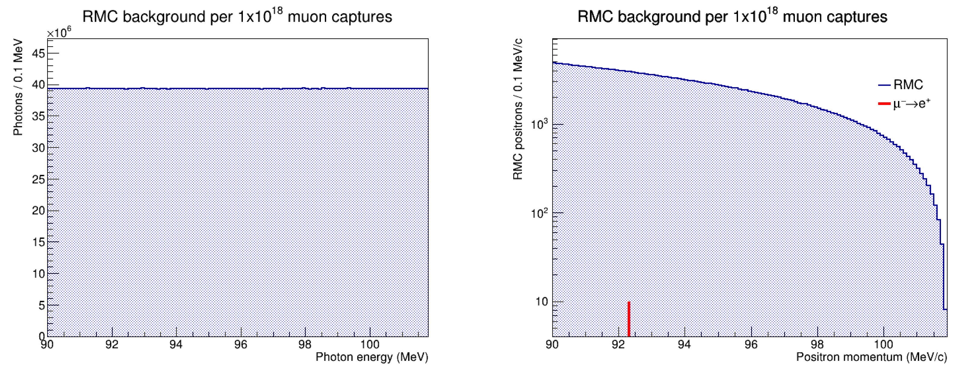 Universe 08 00227 g005