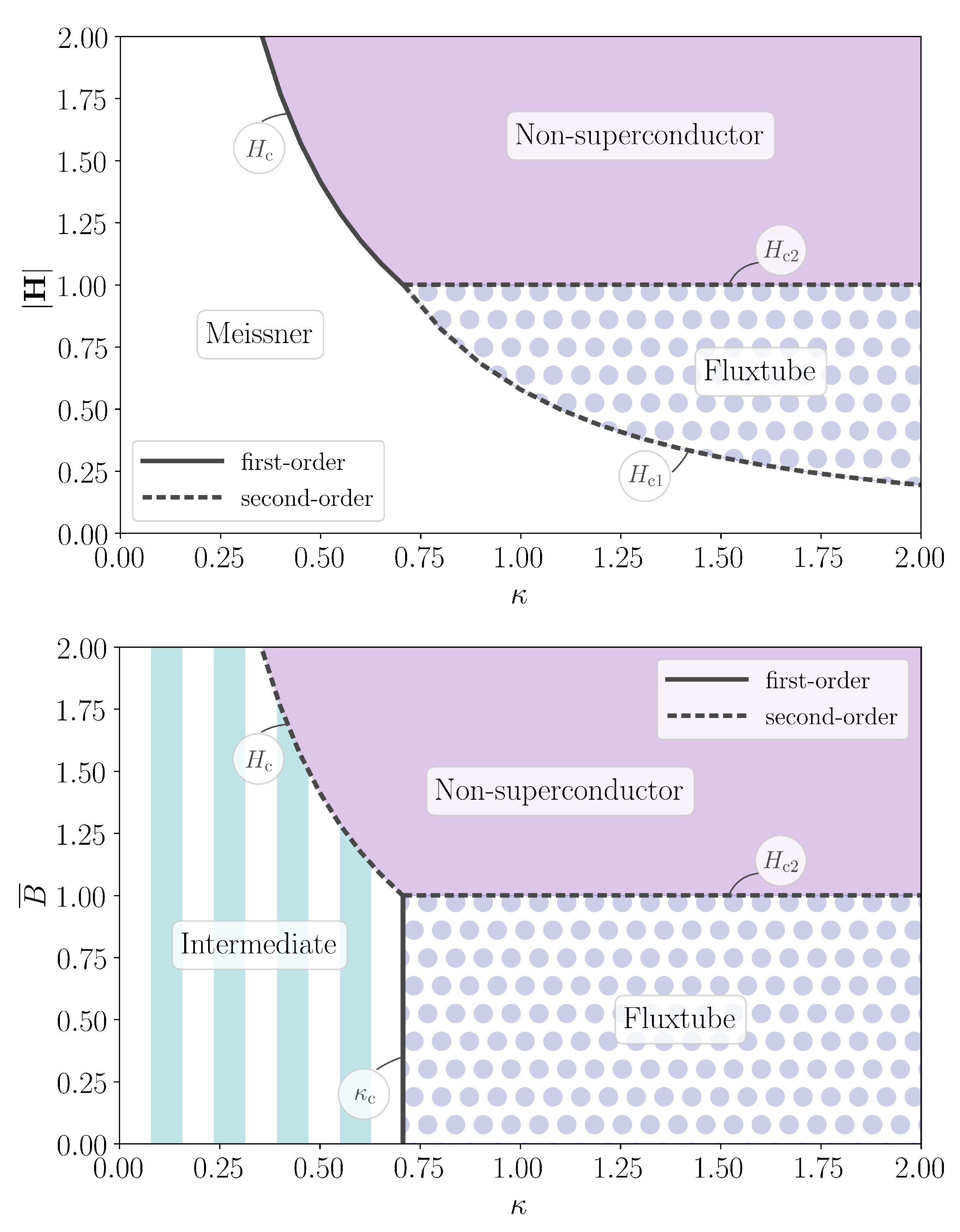 Universe 08 00228 g001