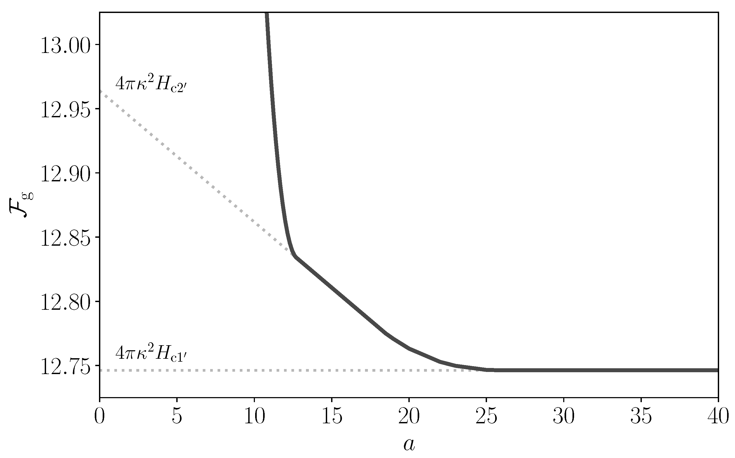 Universe 08 00228 g003