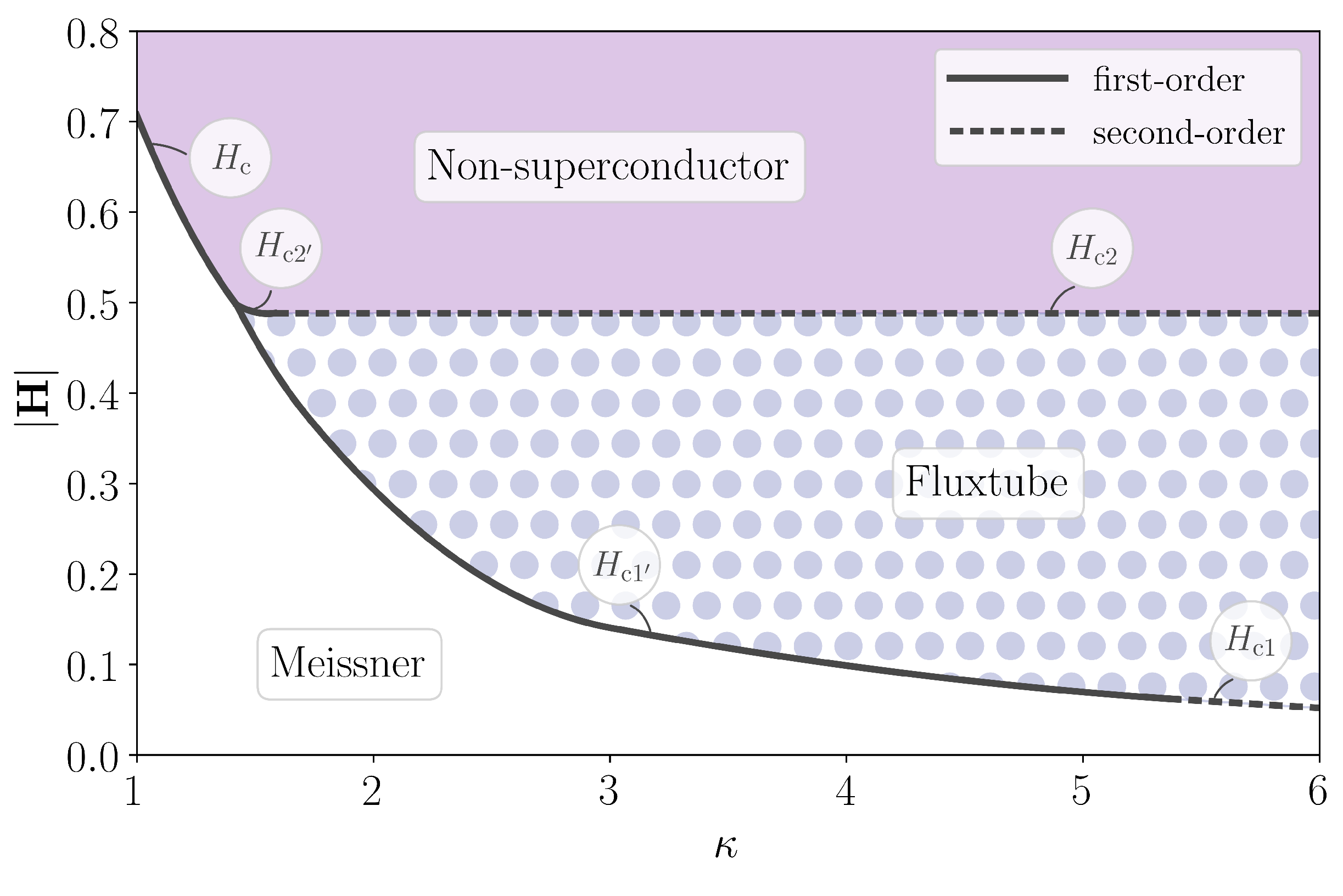 Universe 08 00228 g005a