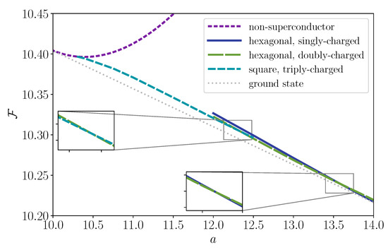 Universe 08 00228 g0a1 550