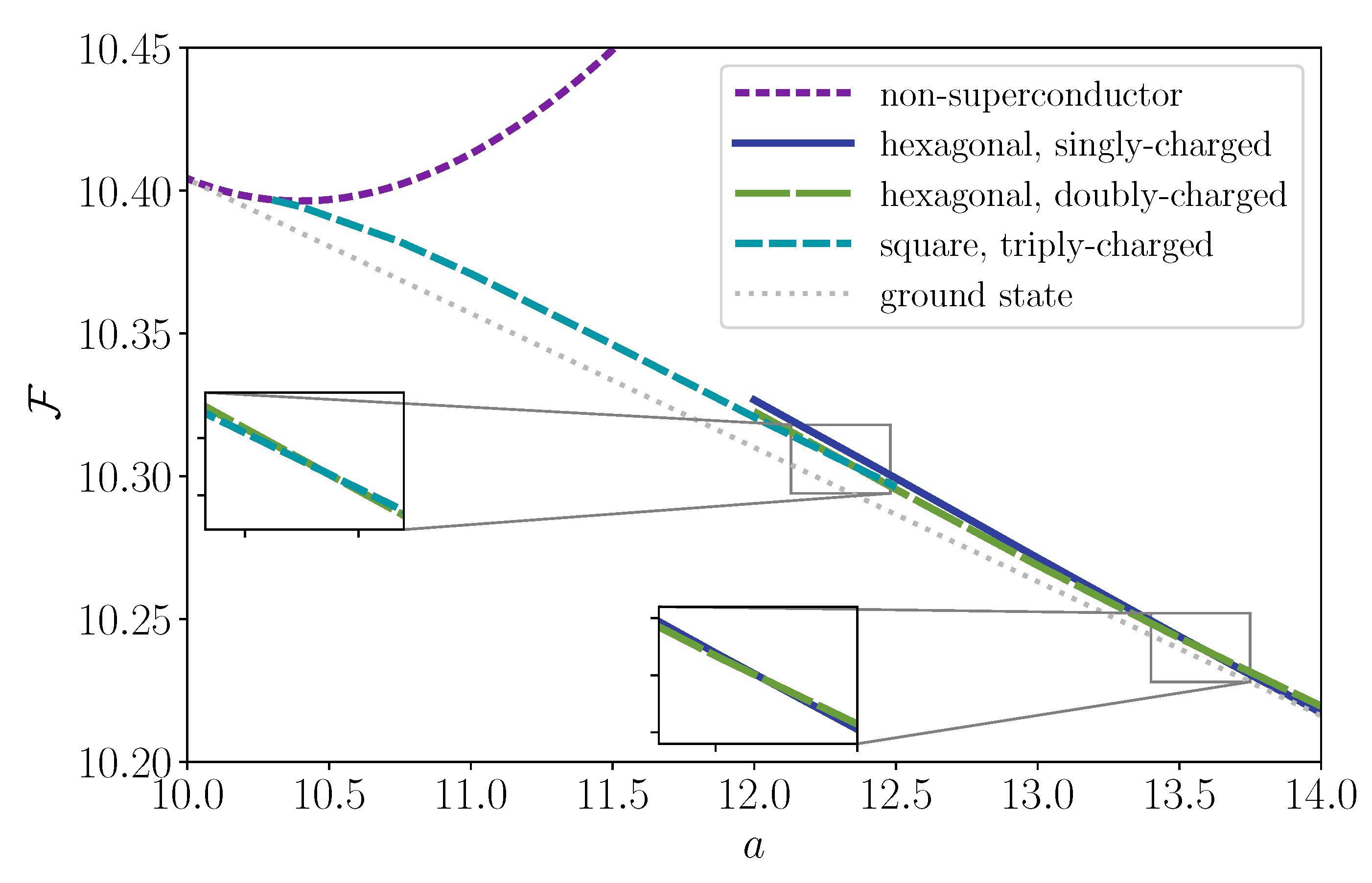 Universe 08 00228 g0a1