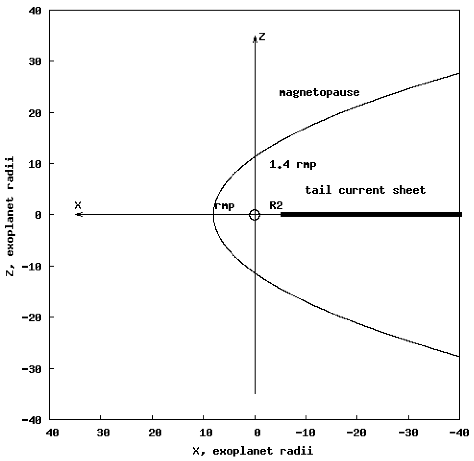 Universe 08 00231 g001