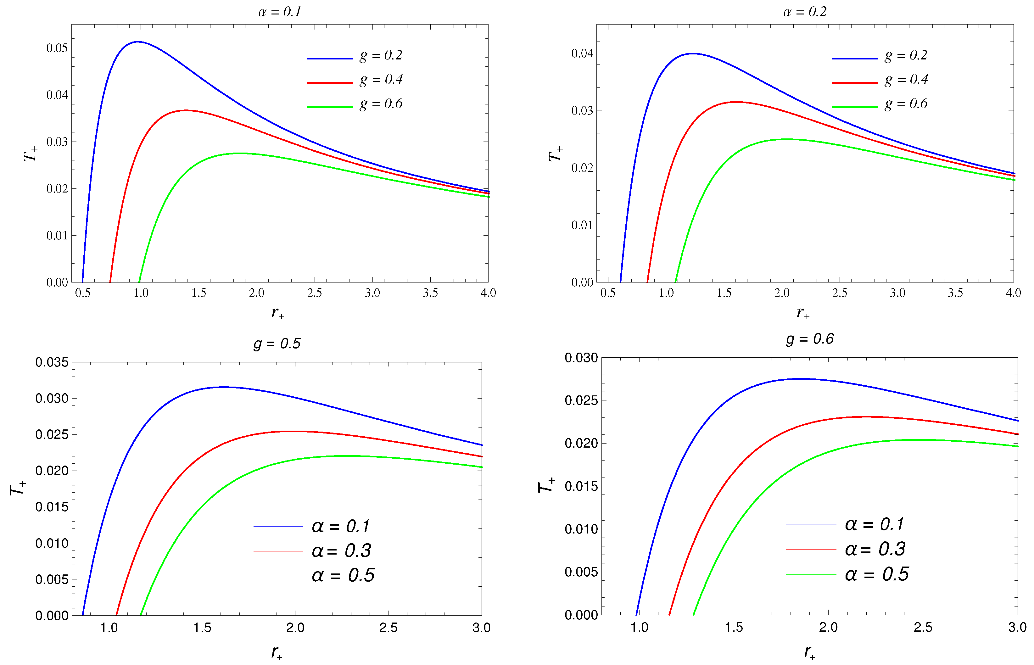 Universe 08 00232 g002 Universe 08 00232 g002