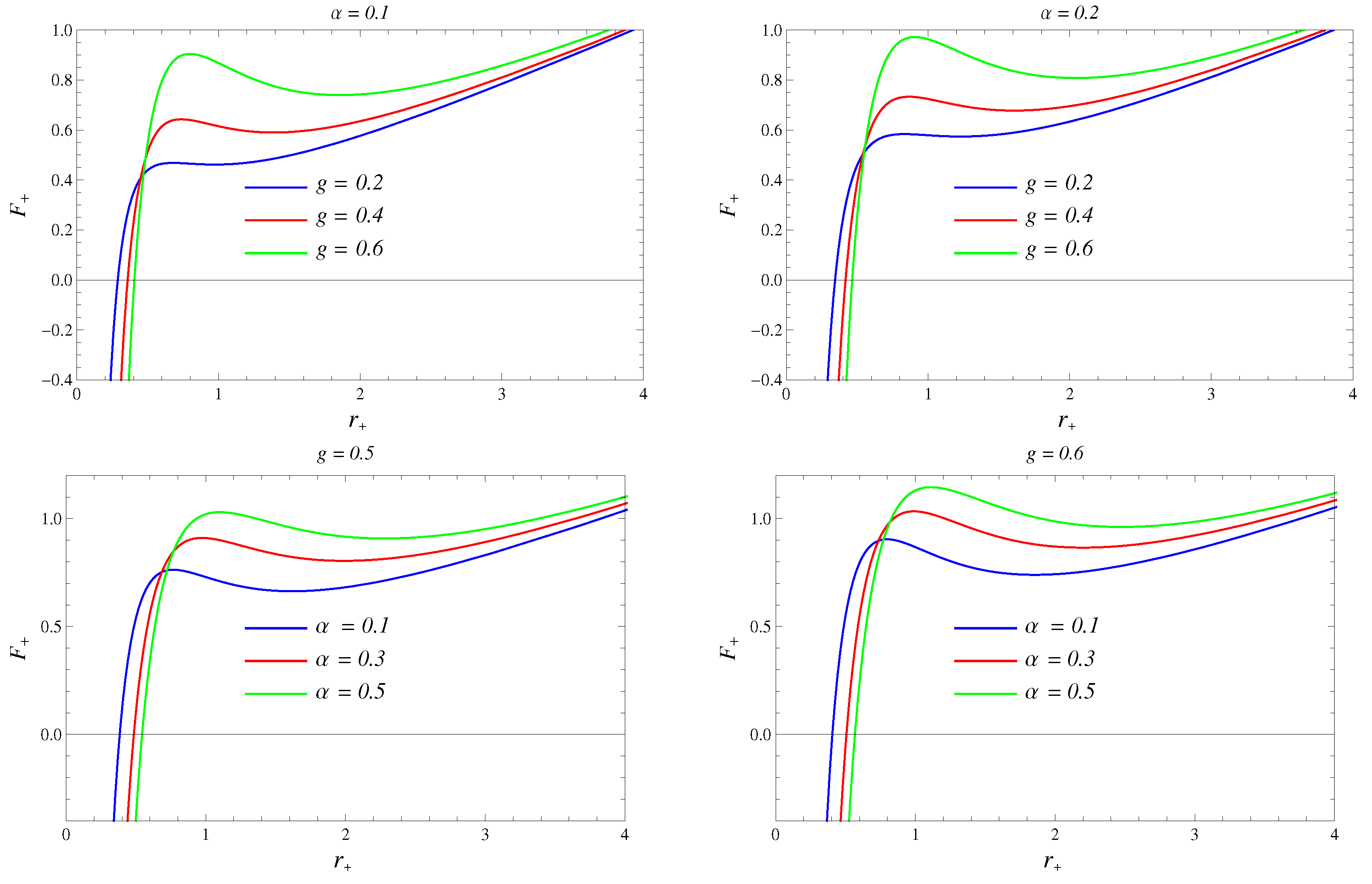 Universe 08 00232 g003 Universe 08 00232 g003