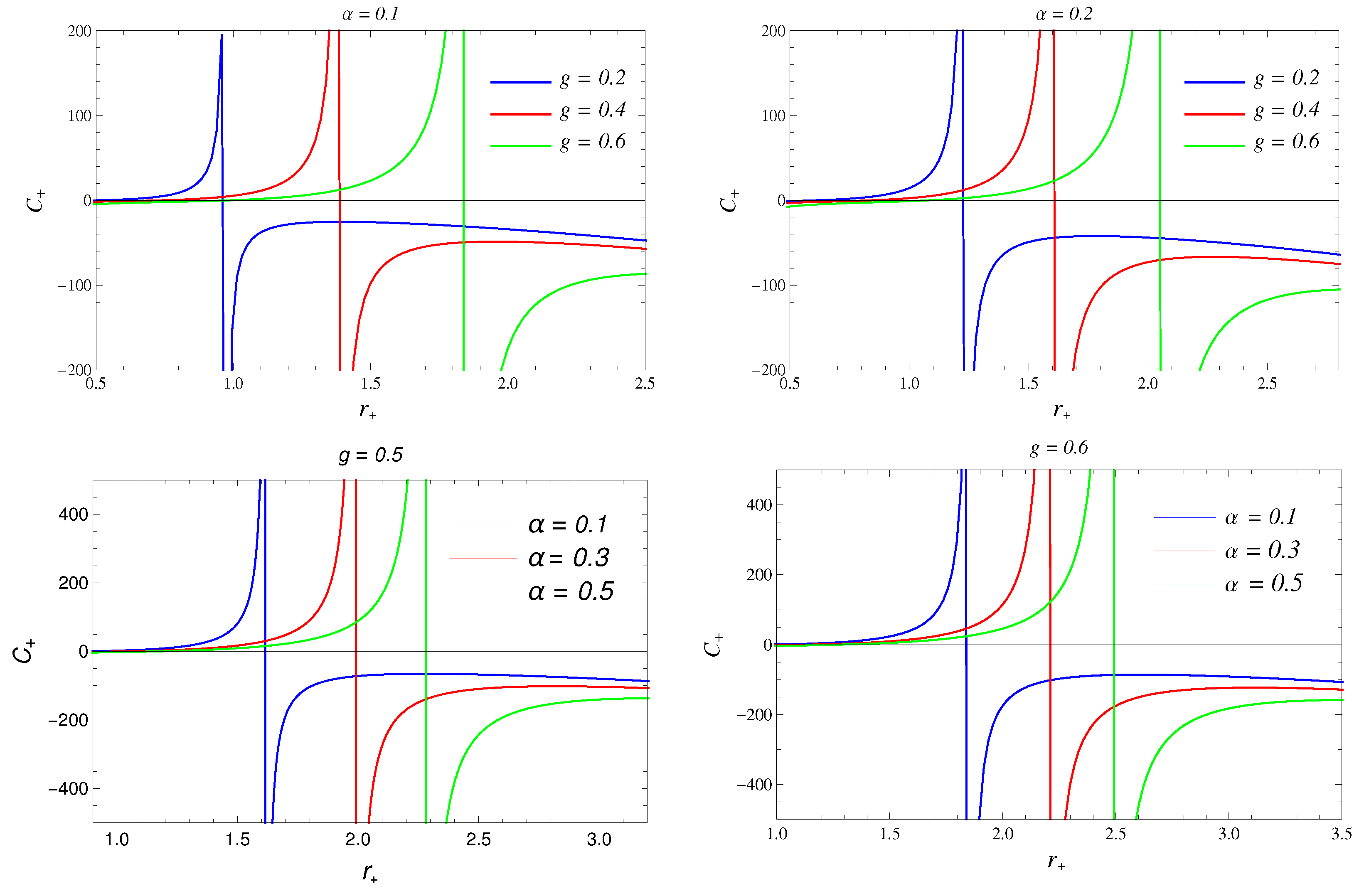 Universe 08 00232 g004 Universe 08 00232 g004