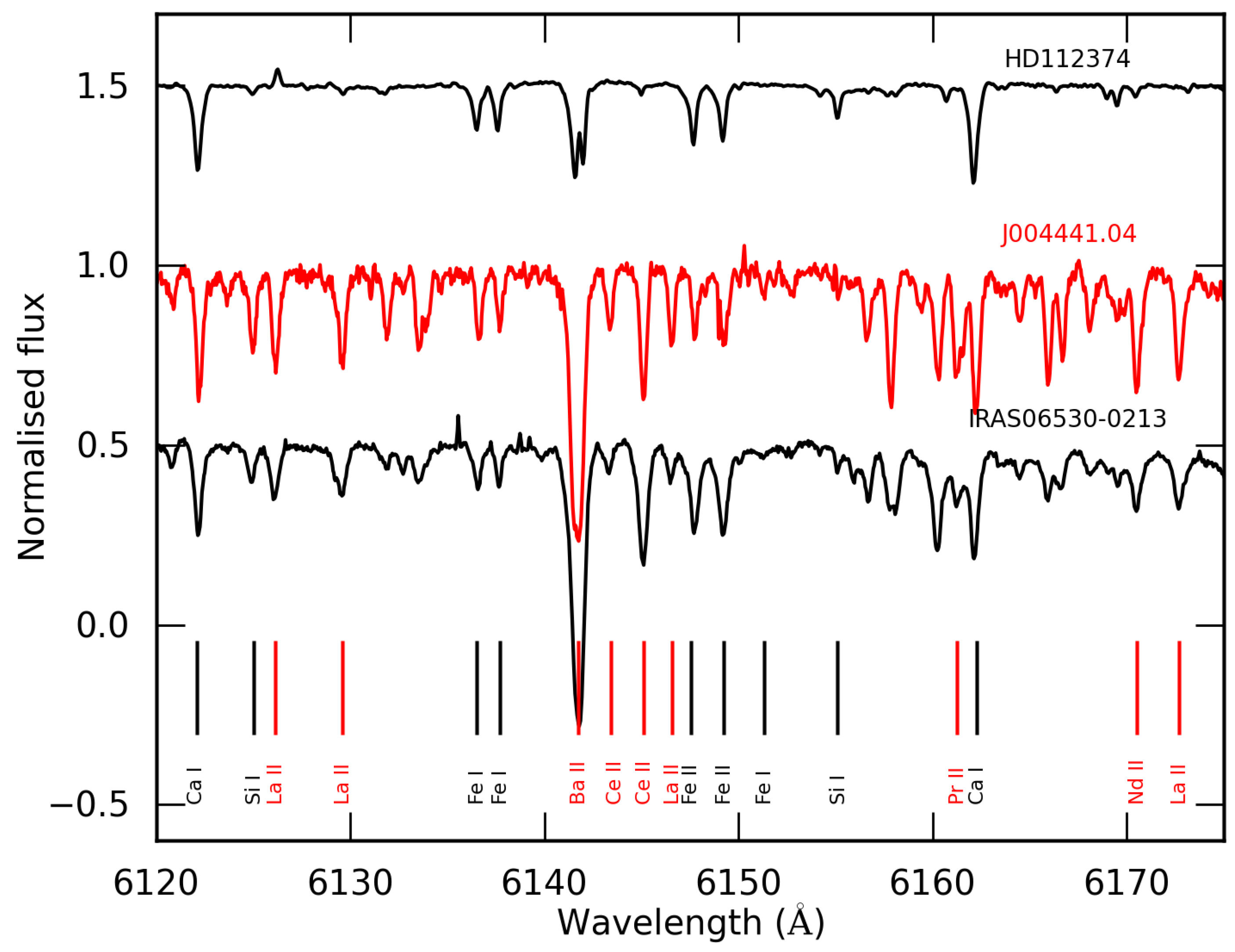 Universe 08 00233 g002