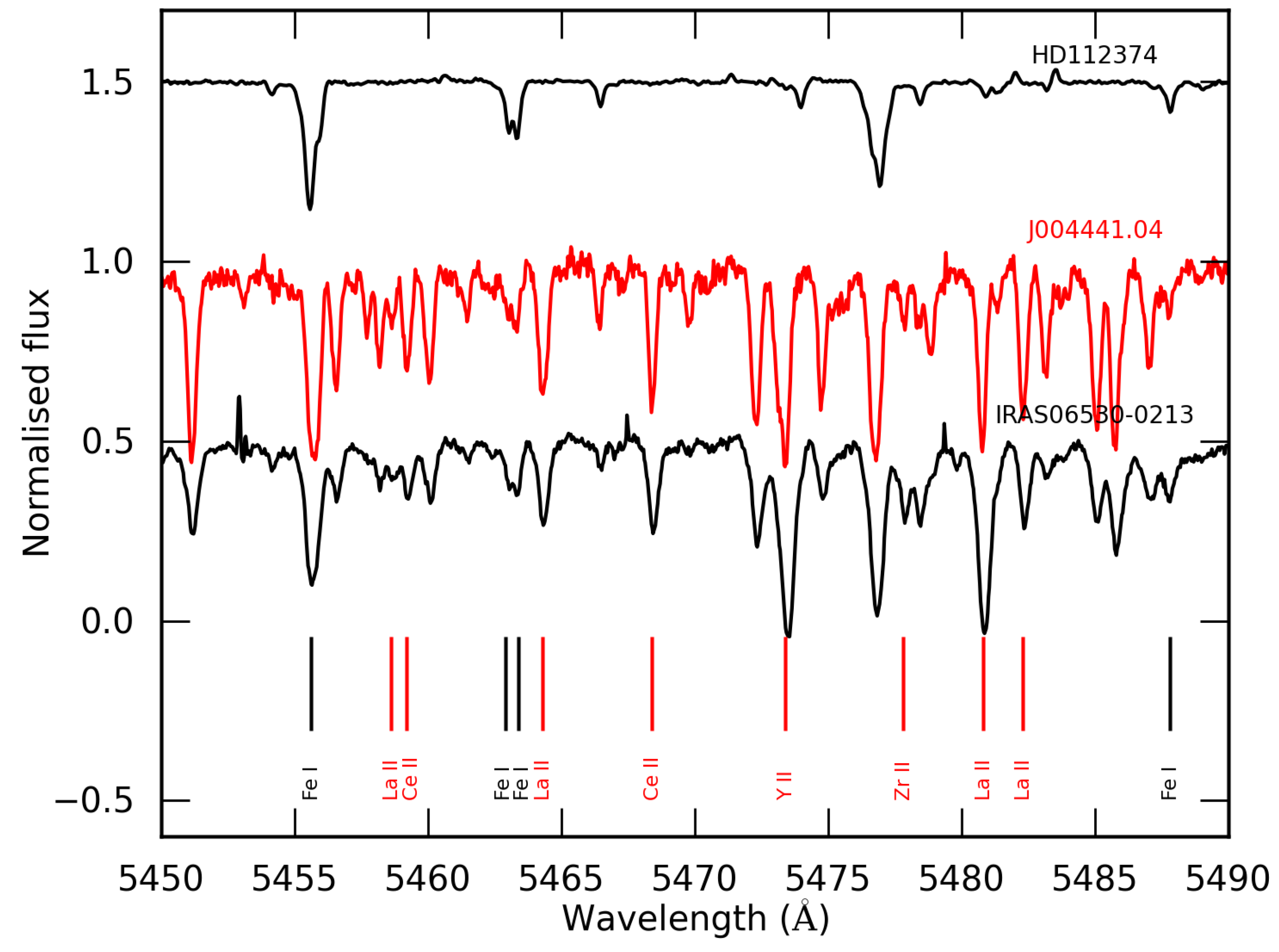 Universe 08 00233 g003