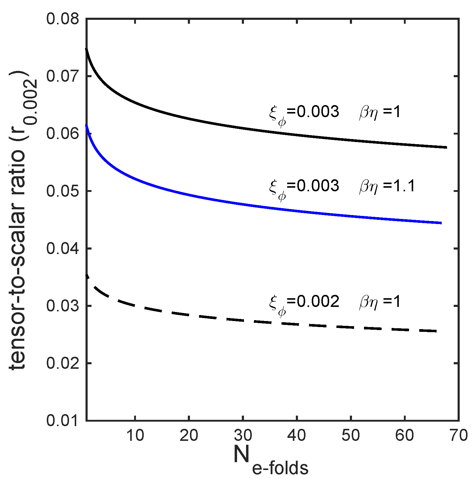 Universe 08 00235 g002