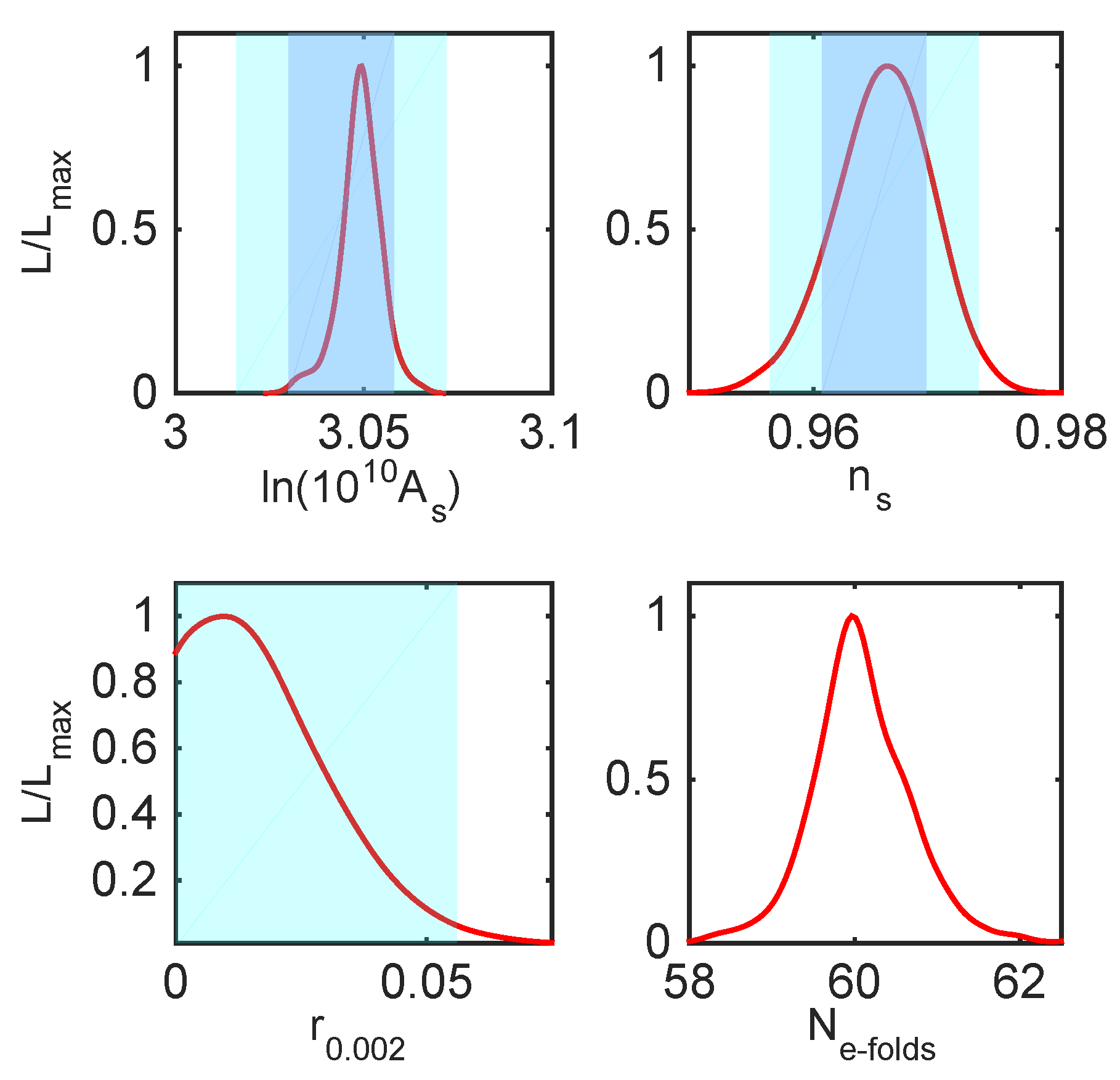 Universe 08 00235 g003