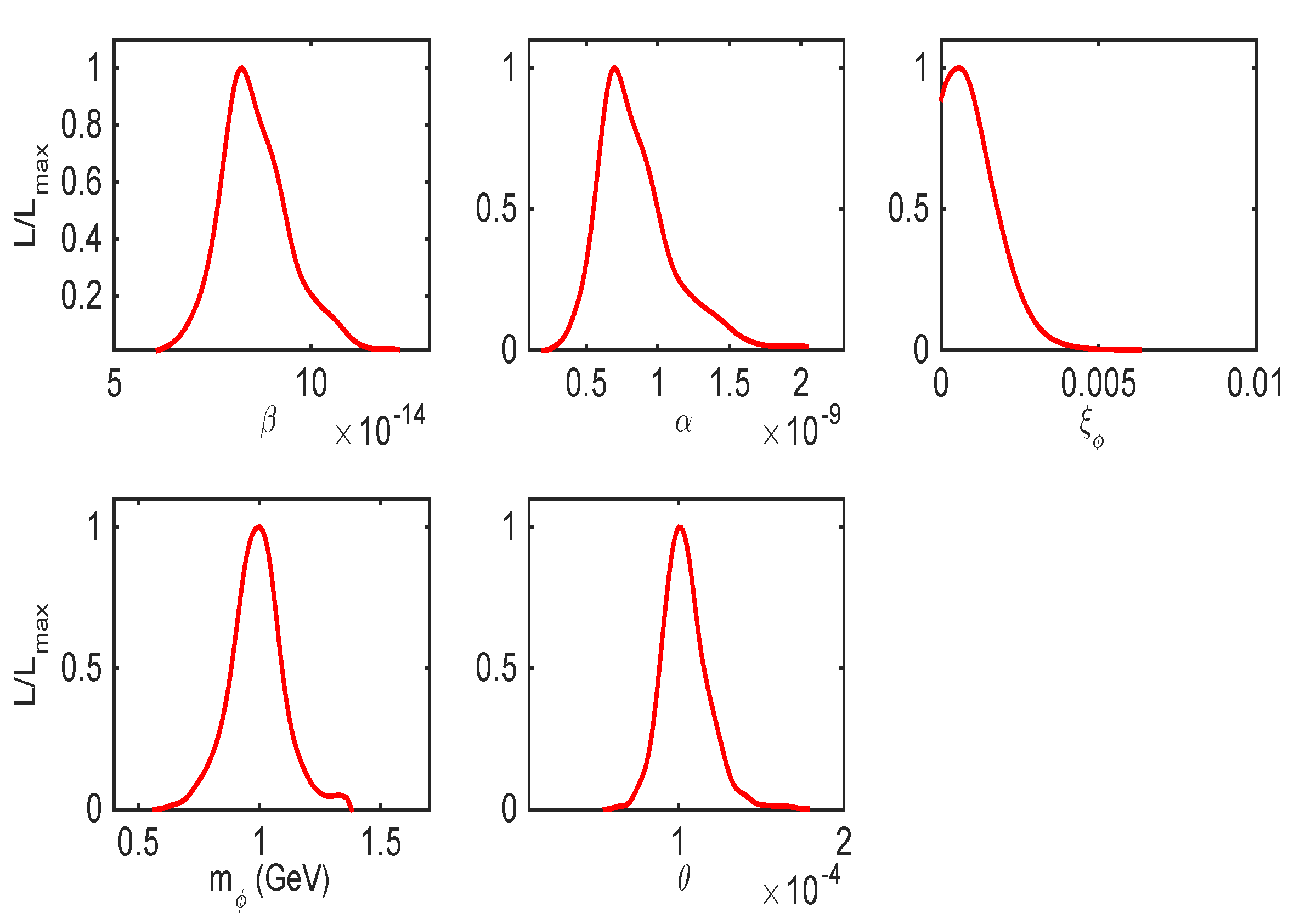 Universe 08 00235 g004