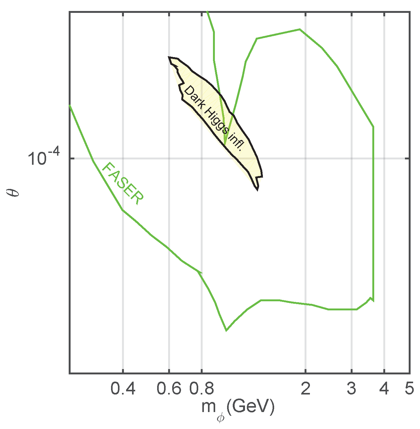 Universe 08 00235 g009