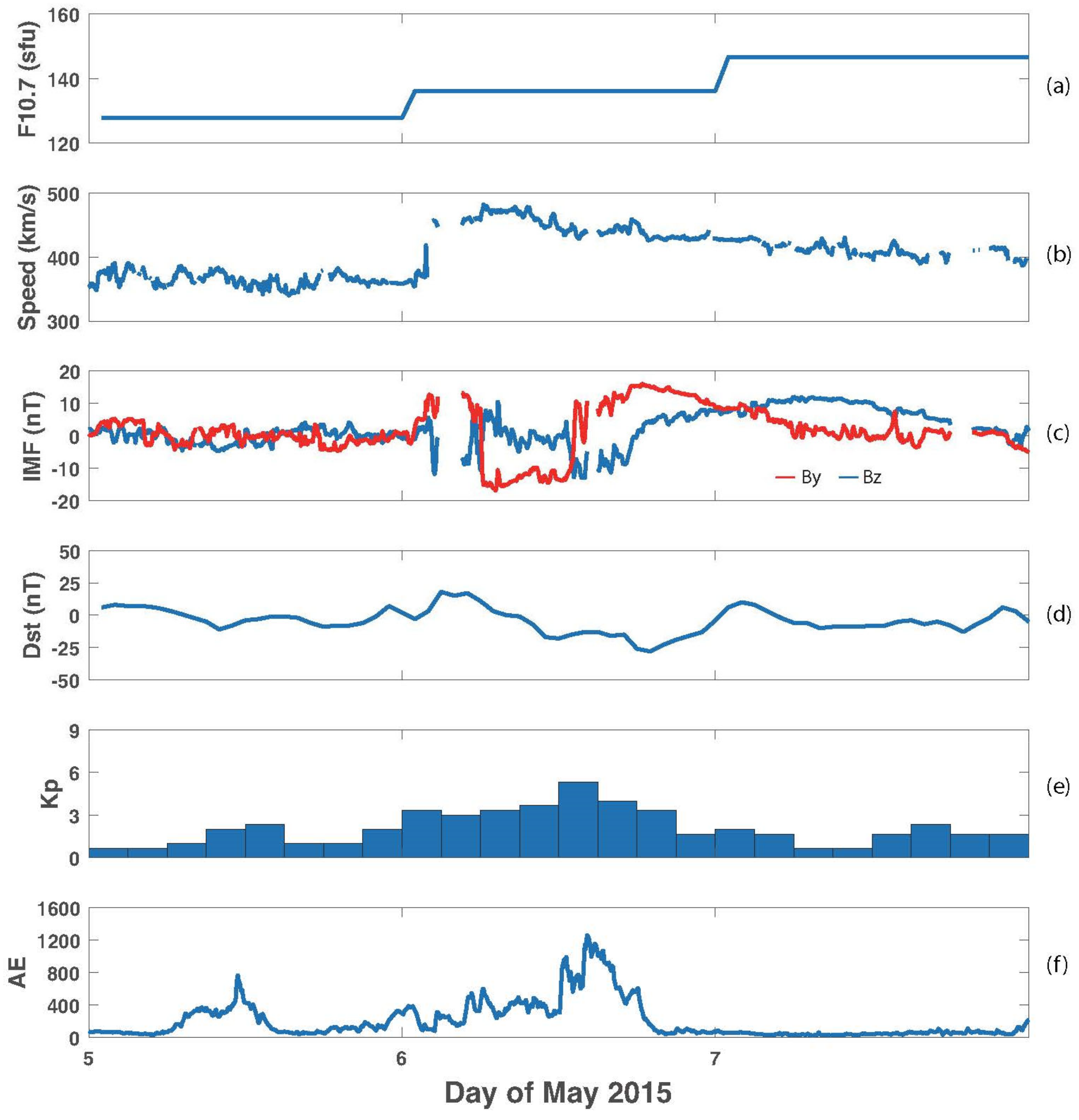 Universe 08 00236 g001