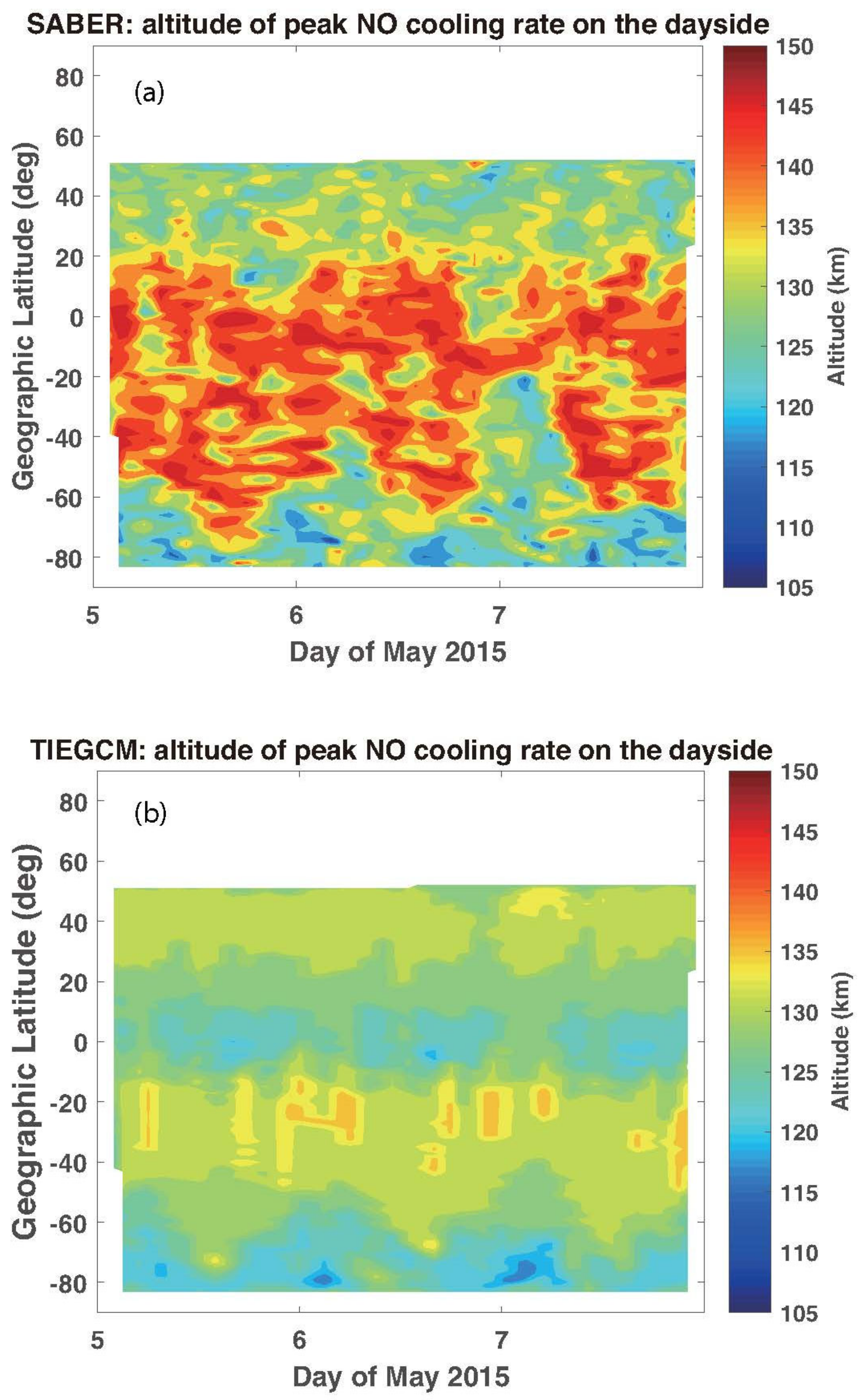 Universe 08 00236 g003