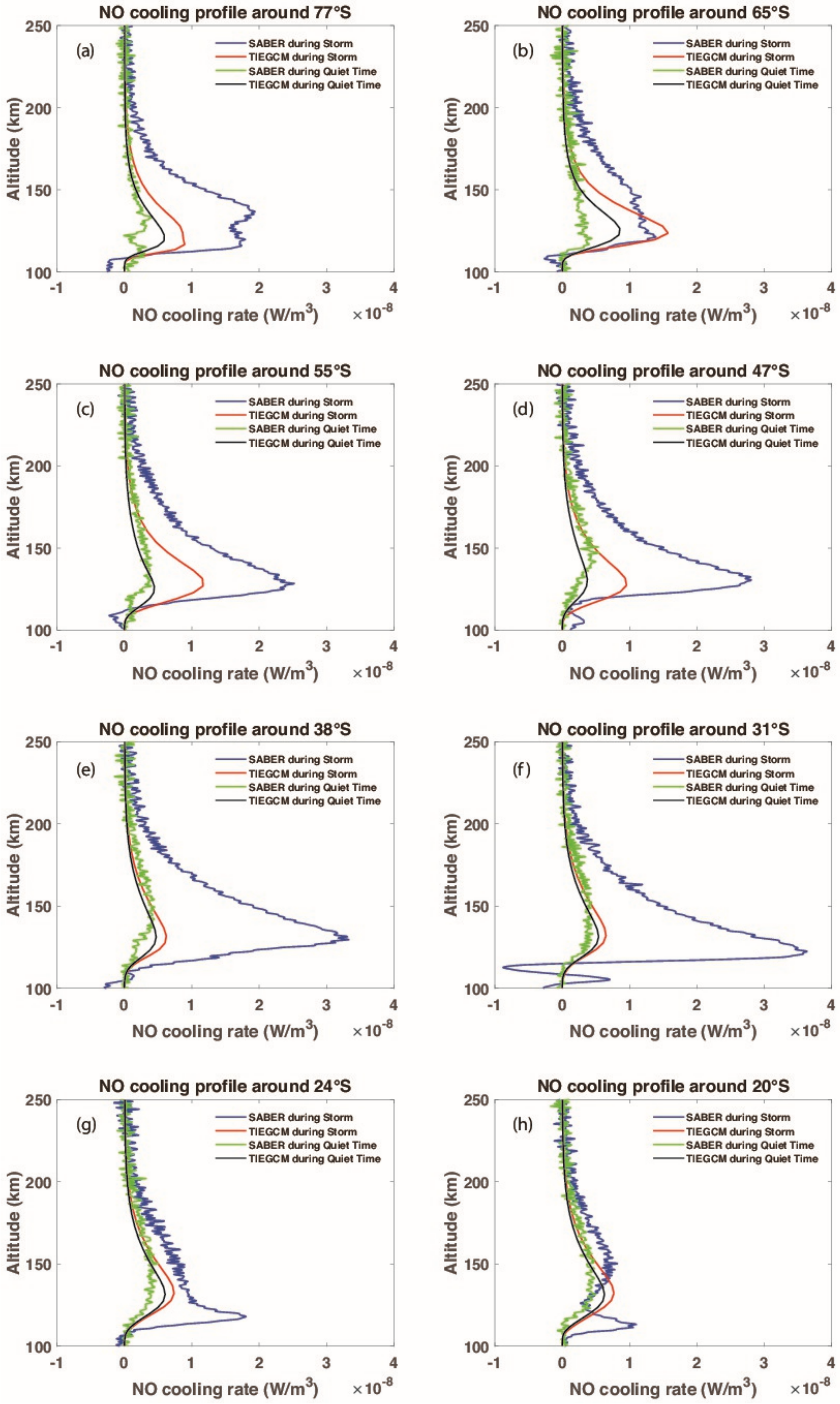 Universe 08 00236 g005