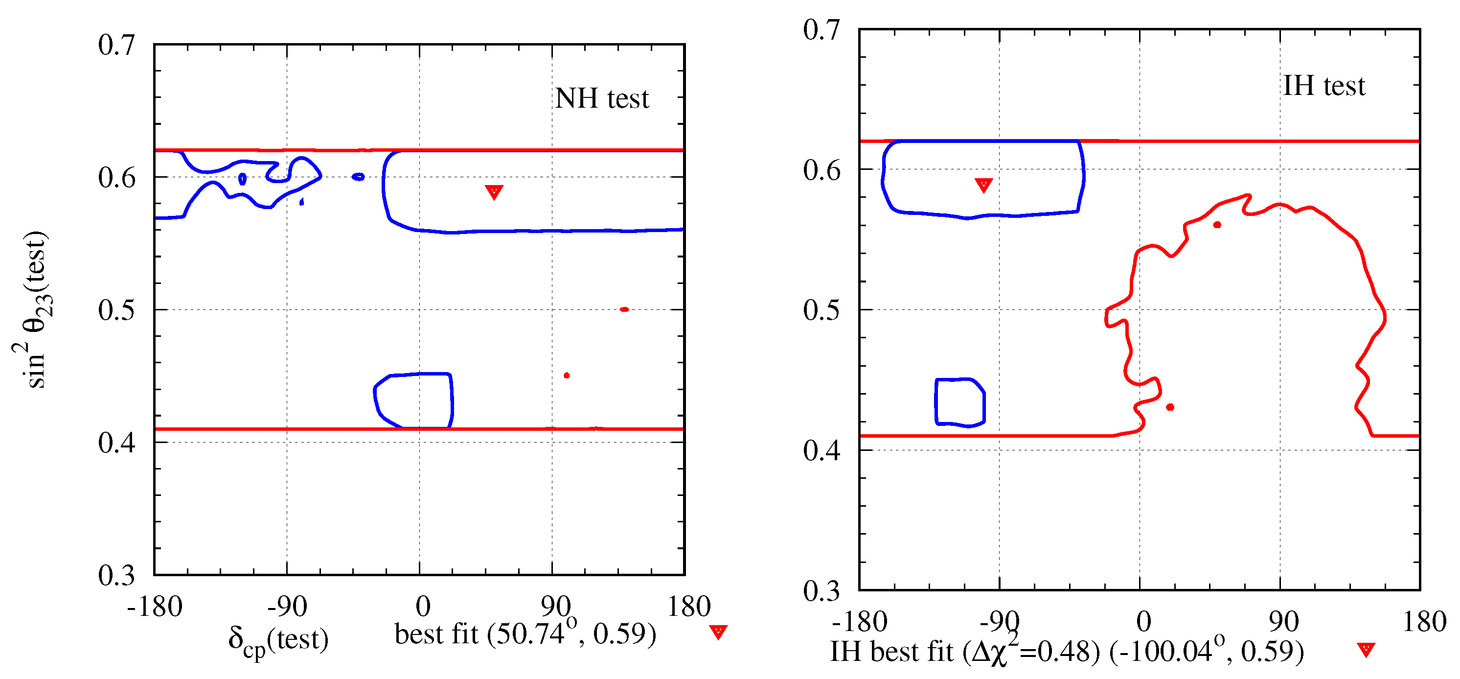 Universe 08 00238 g002