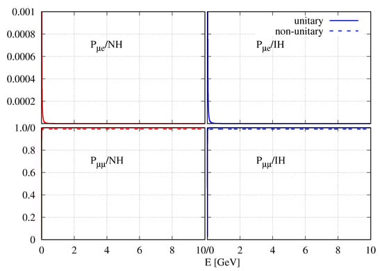 Universe 08 00238 g0a1