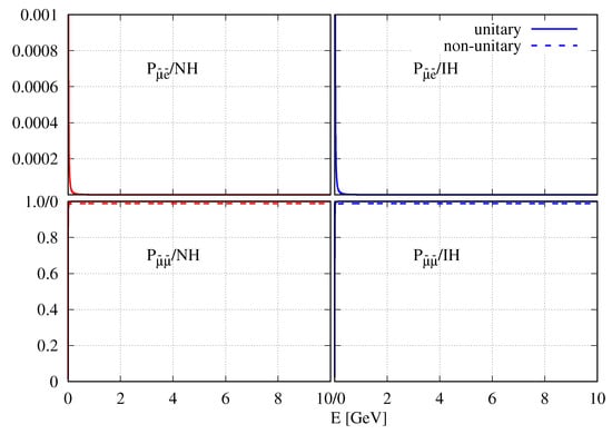 Universe 08 00238 g0a2