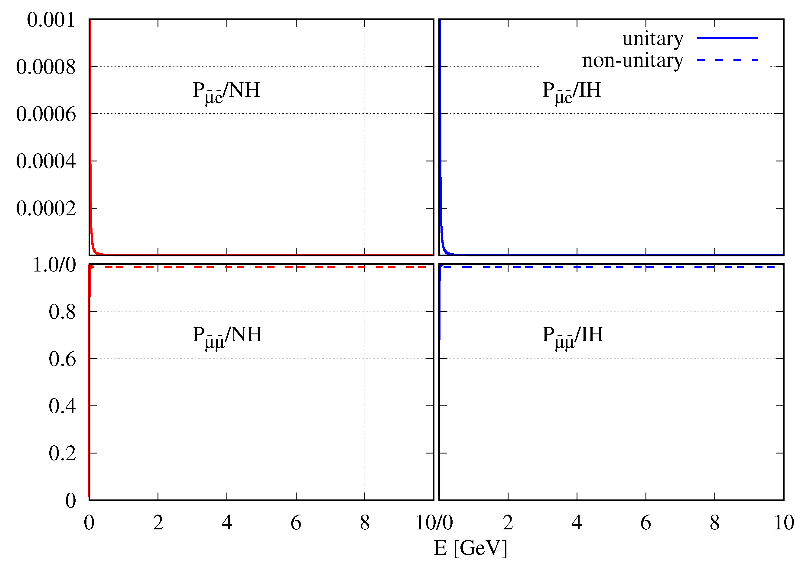 Universe 08 00238 g0a2