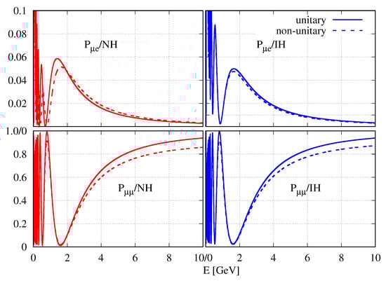 Universe 08 00238 g0a3