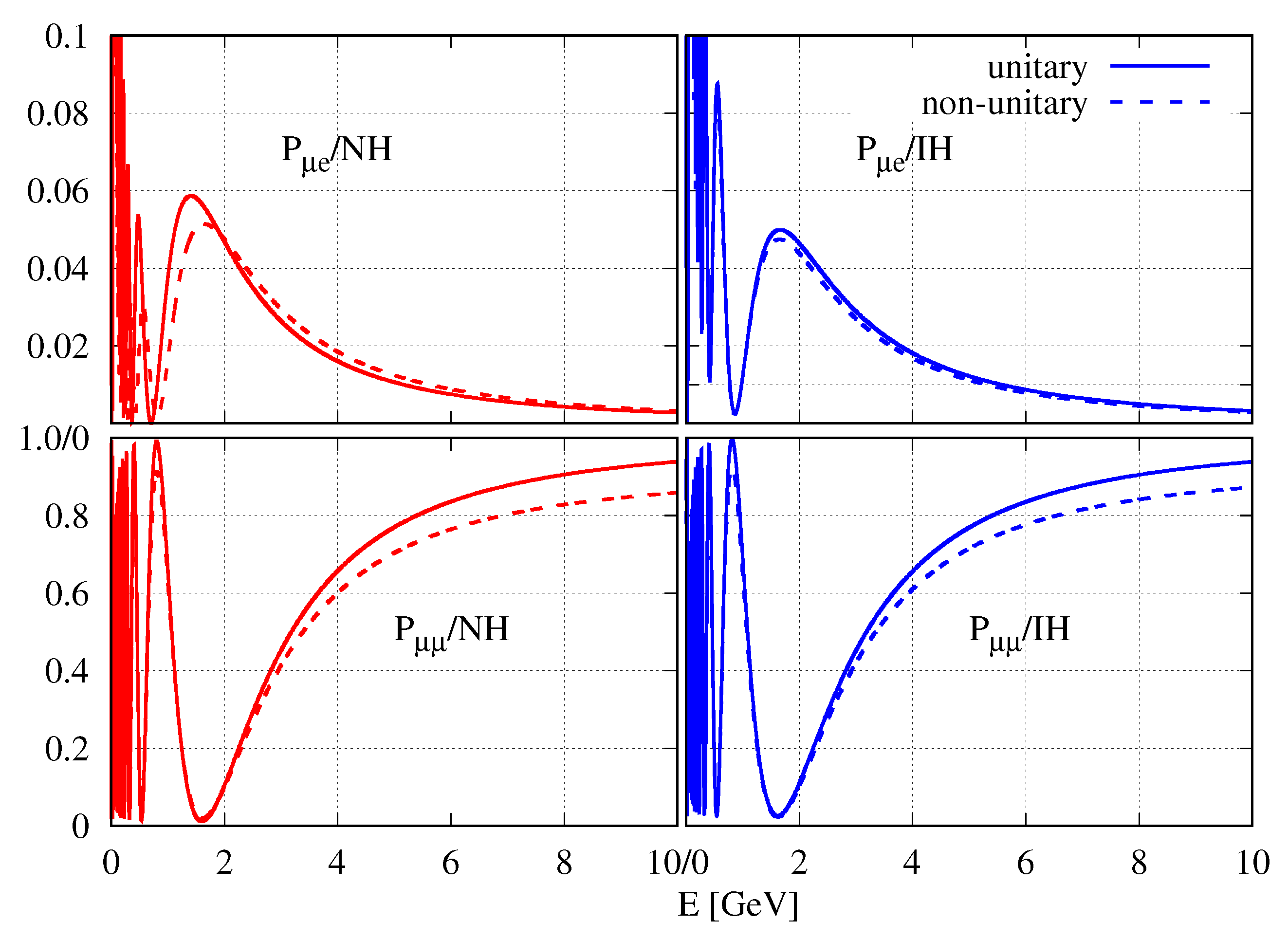 Universe 08 00238 g0a3