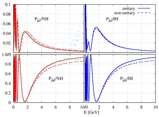 Universe 08 00238 g0a4