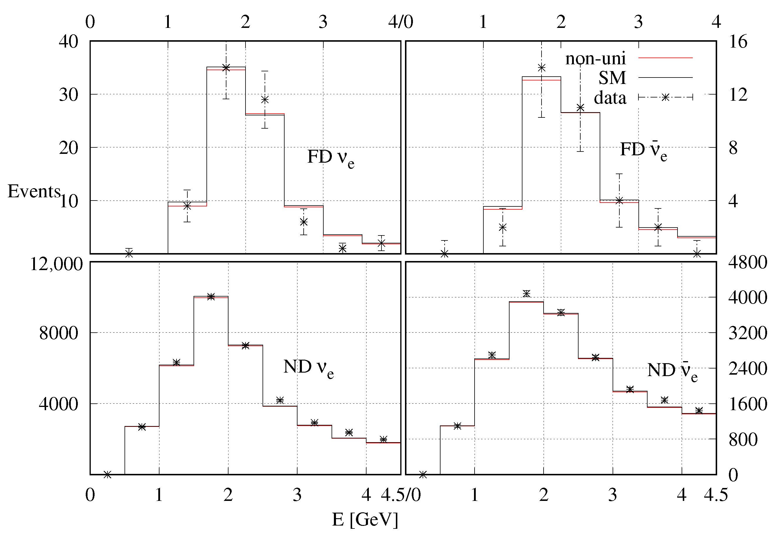 Universe 08 00238 g0a5