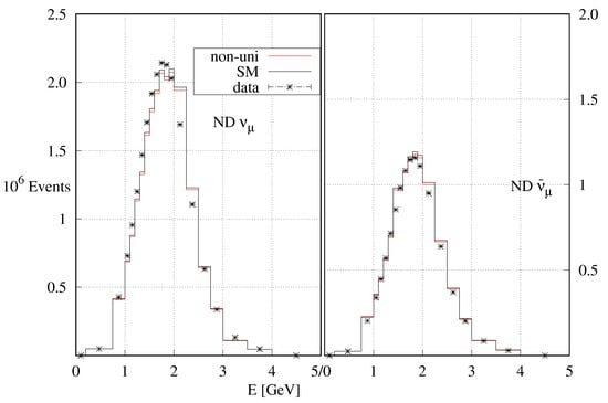 Universe 08 00238 g0a6
