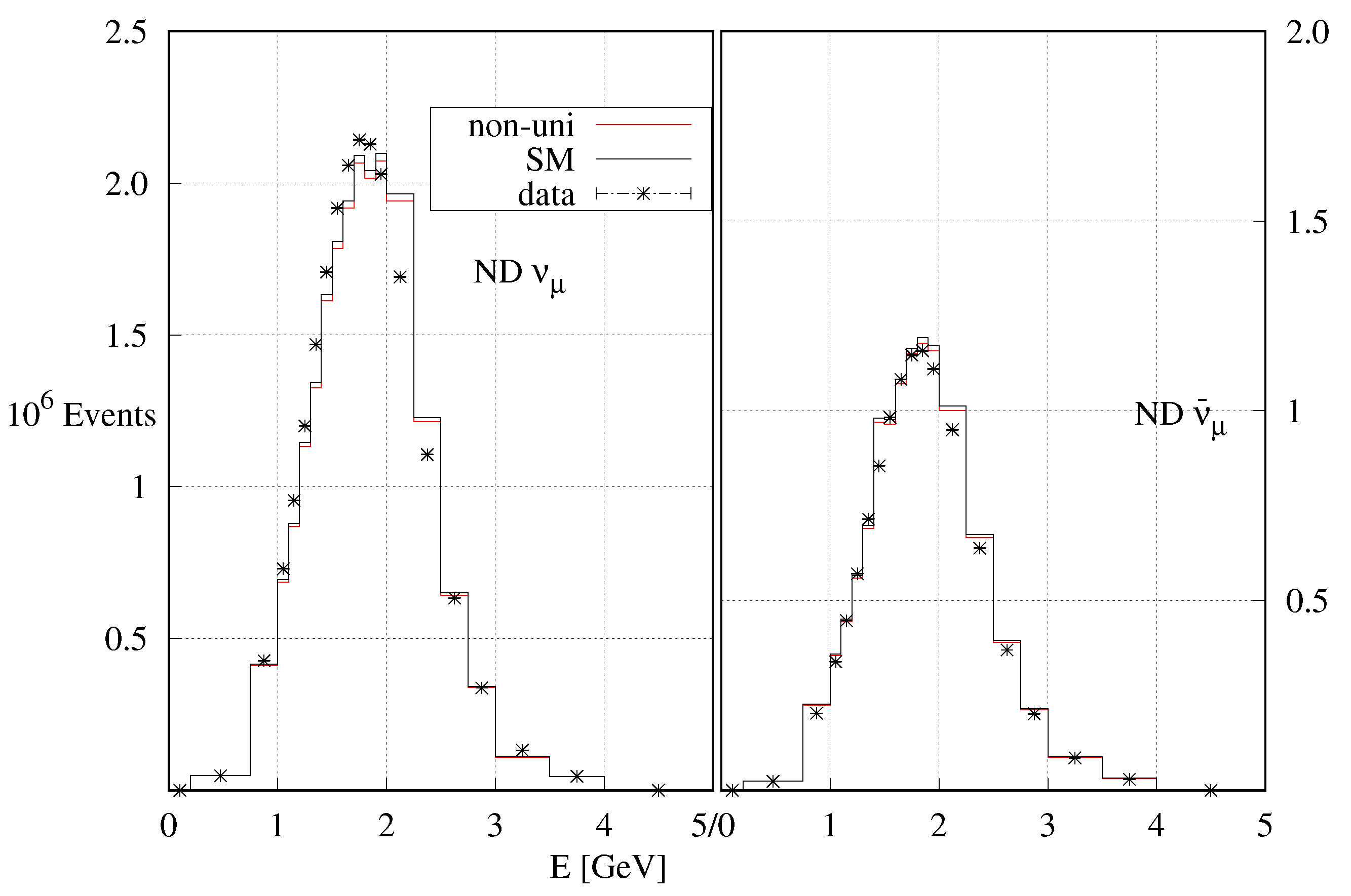 Universe 08 00238 g0a6