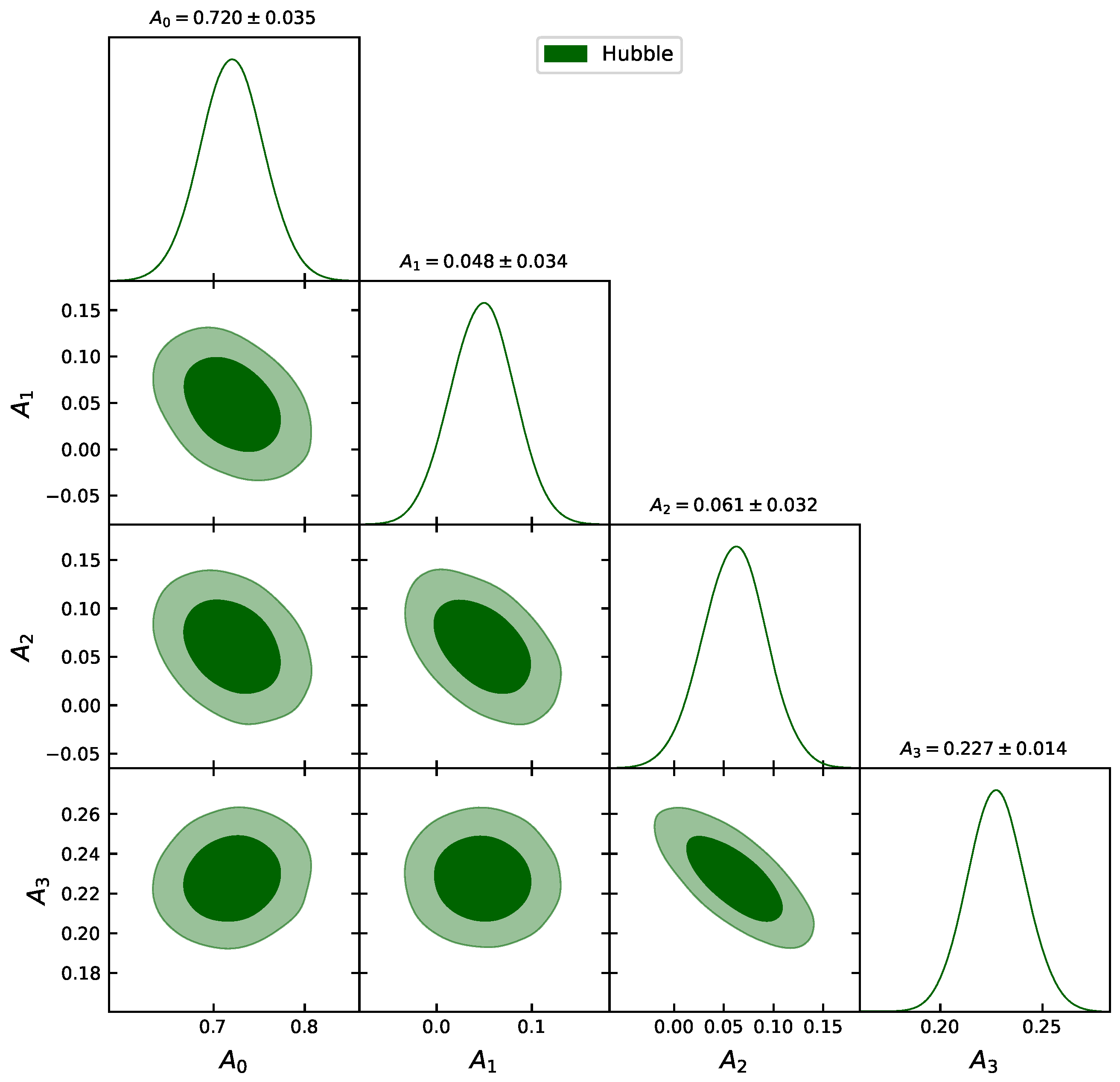 Universe 08 00240 g003