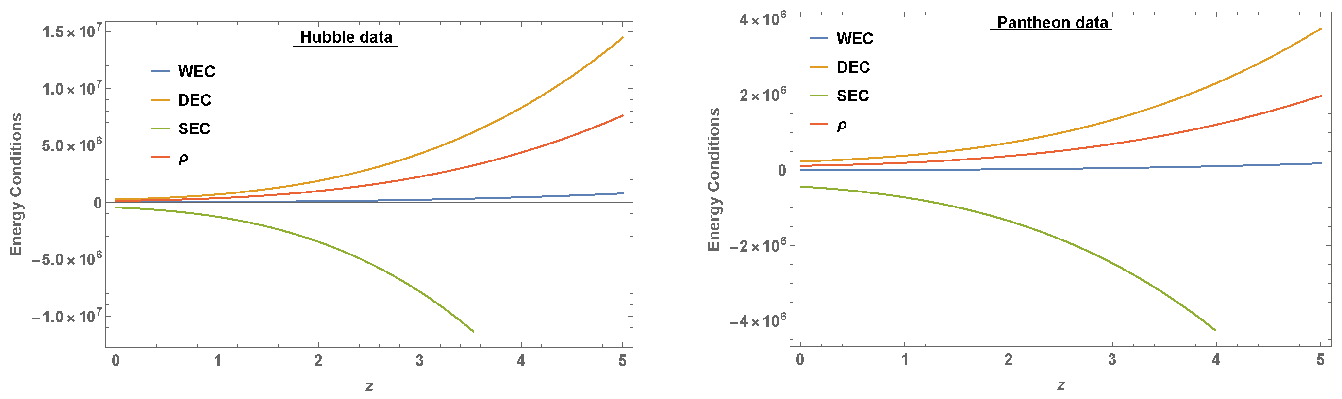 Universe 08 00240 g007