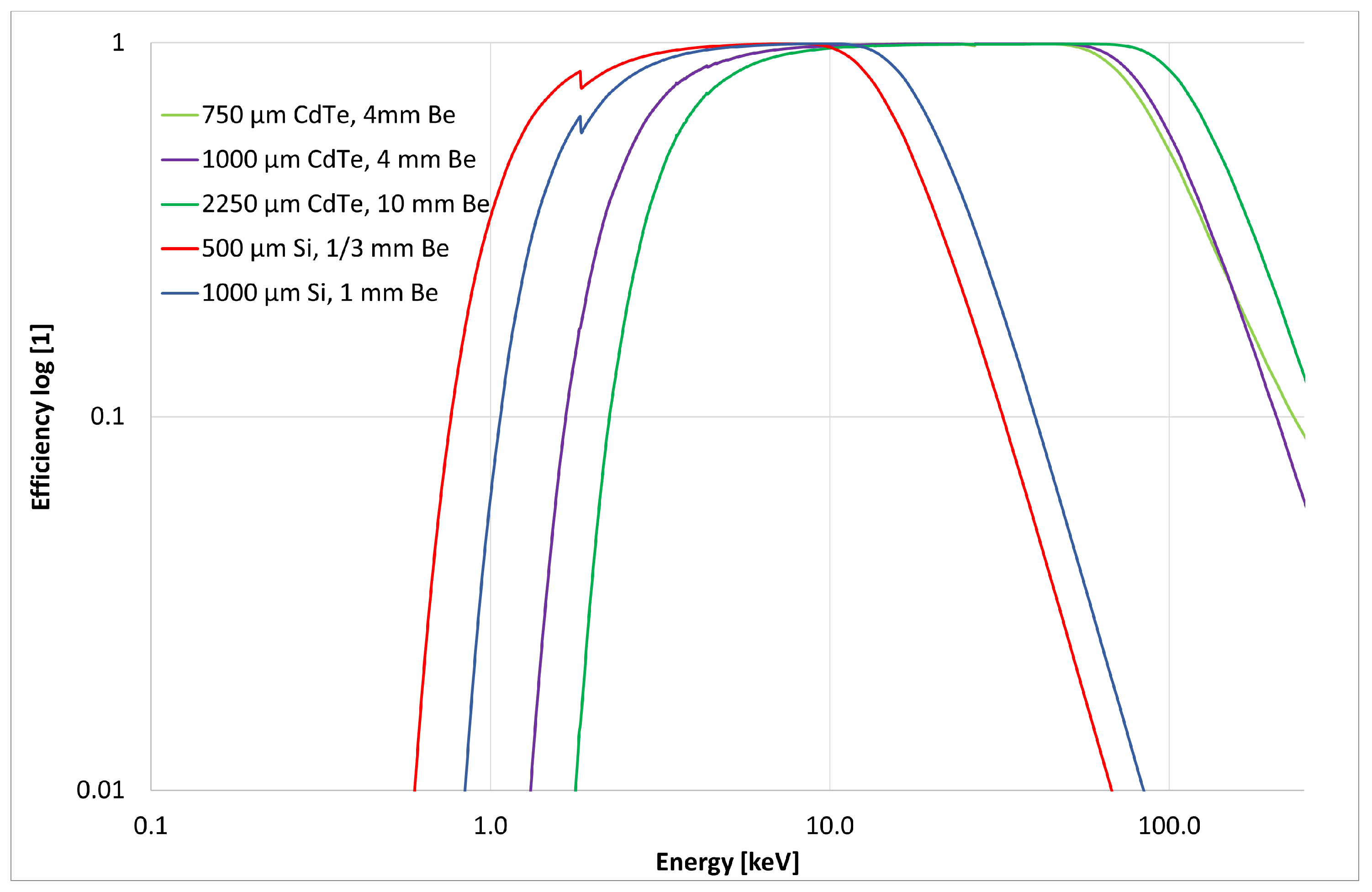 Universe 08 00241 g005