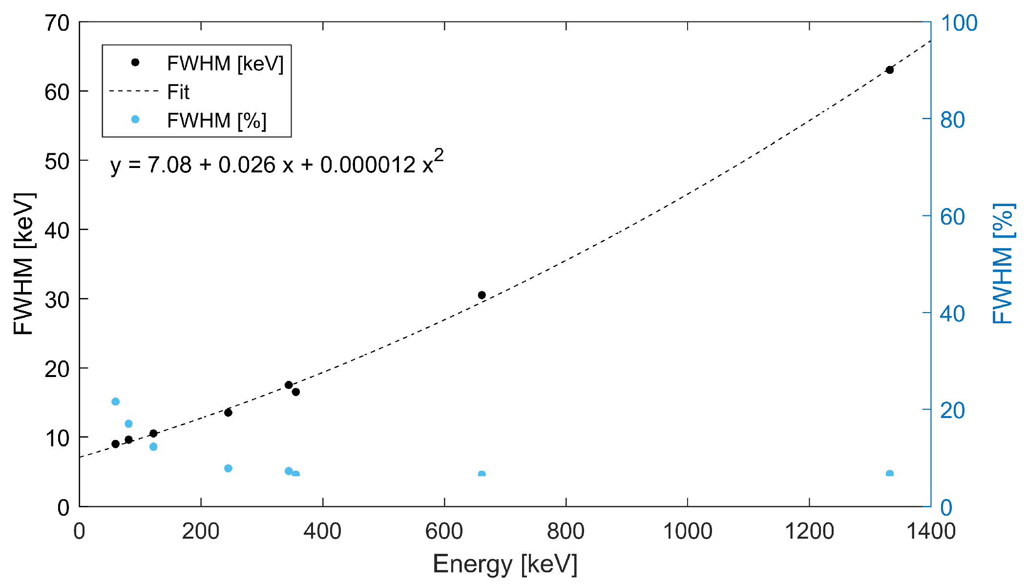 Universe 08 00241 g008