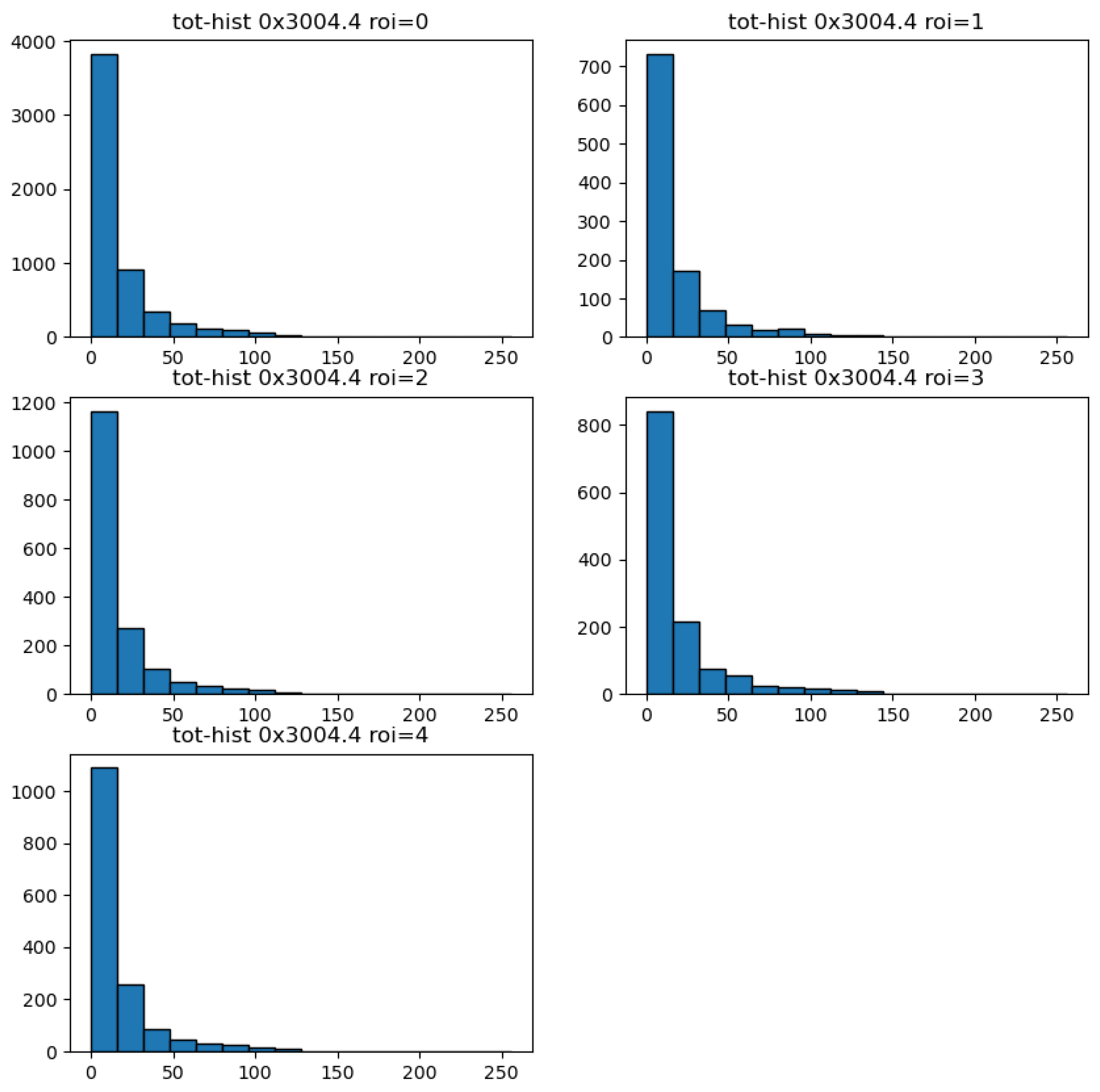 Universe 08 00241 g012