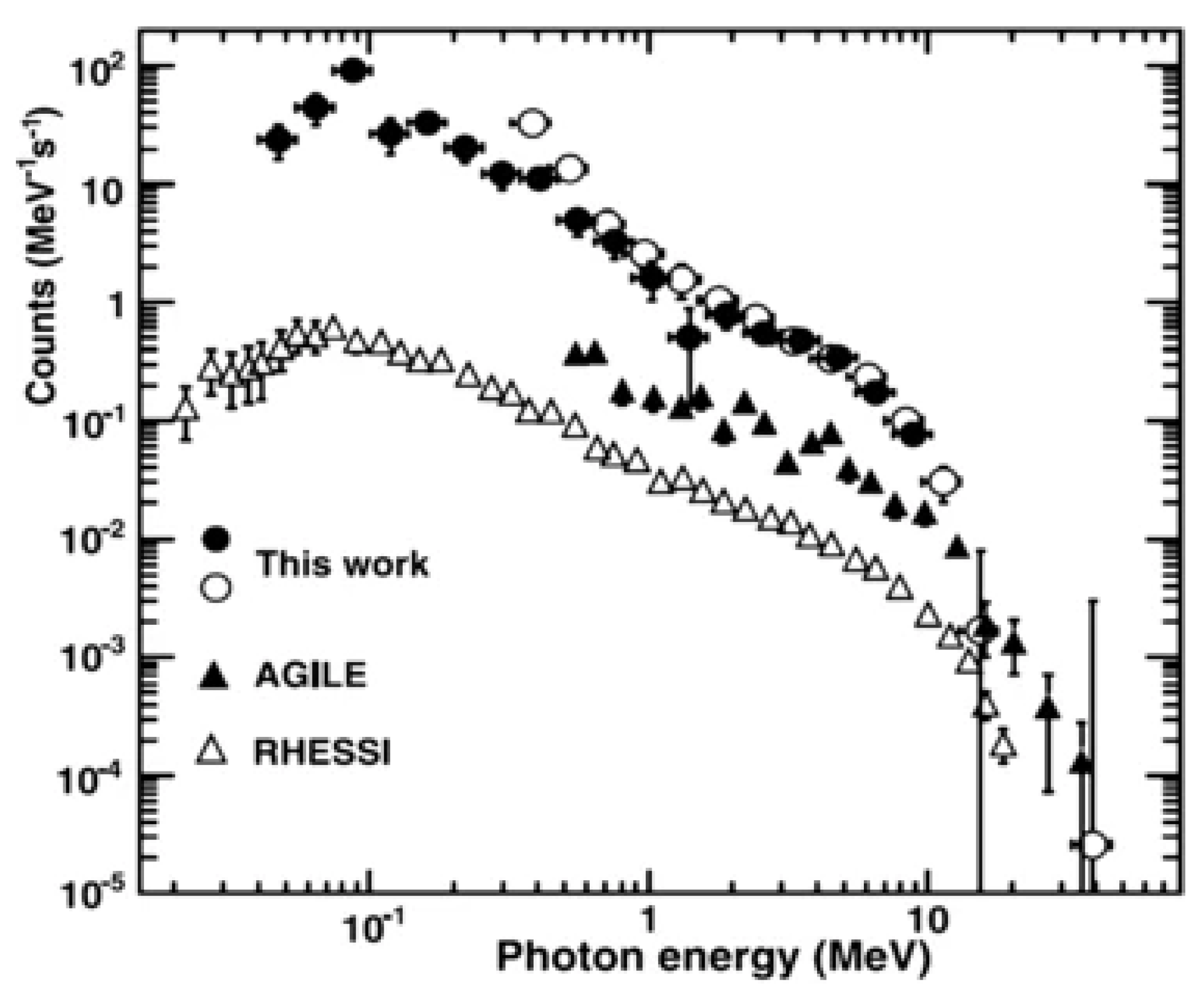 Universe 08 00241 g013
