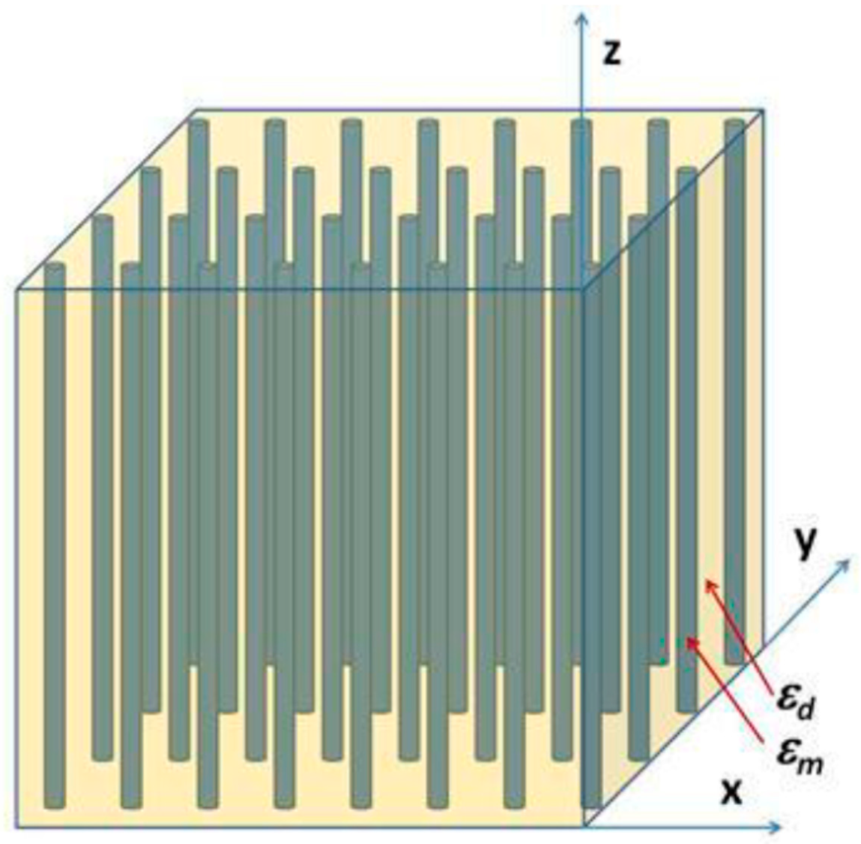 Universe 08 00242 g001