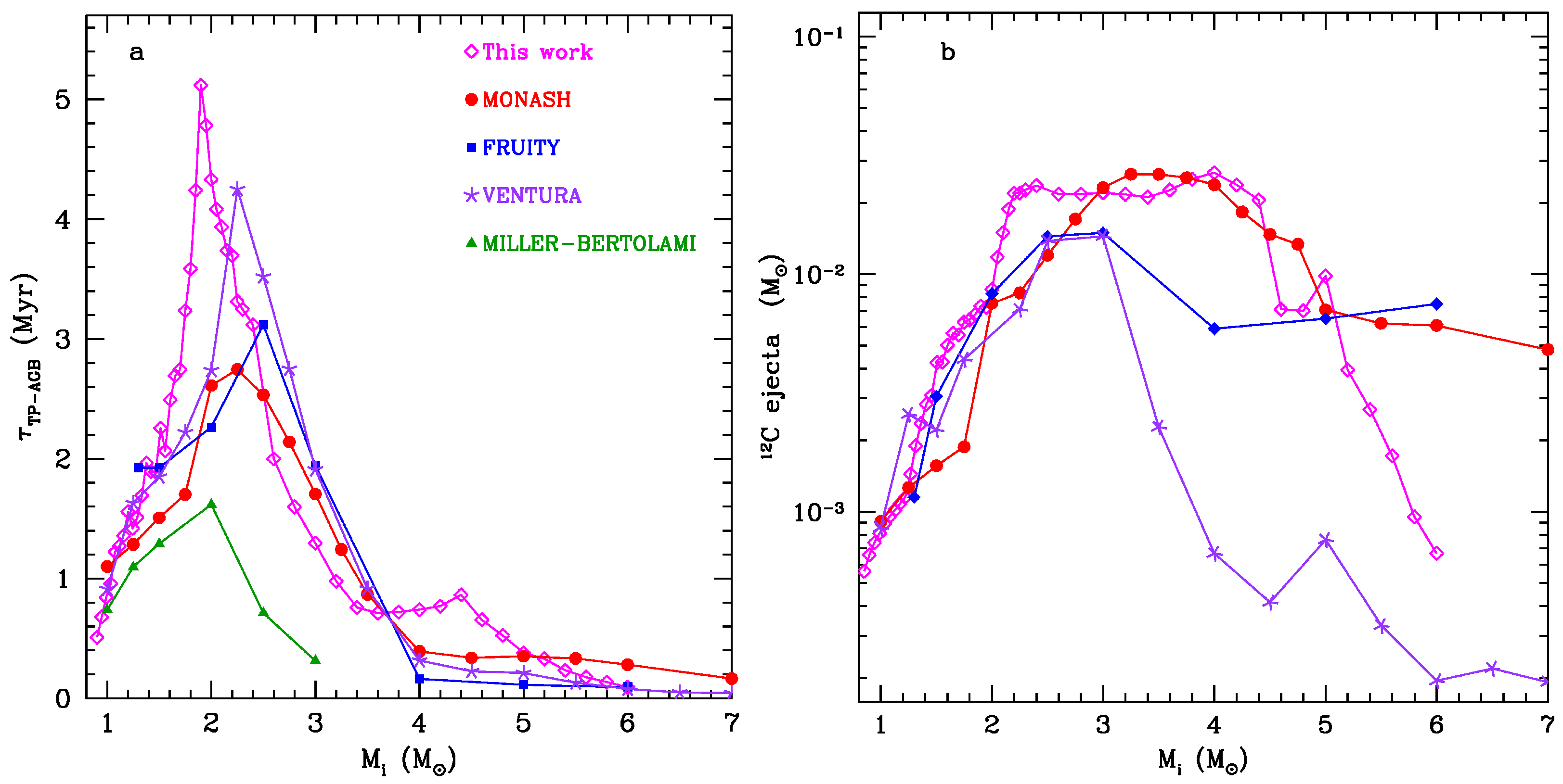 Universe 08 00243 g005
