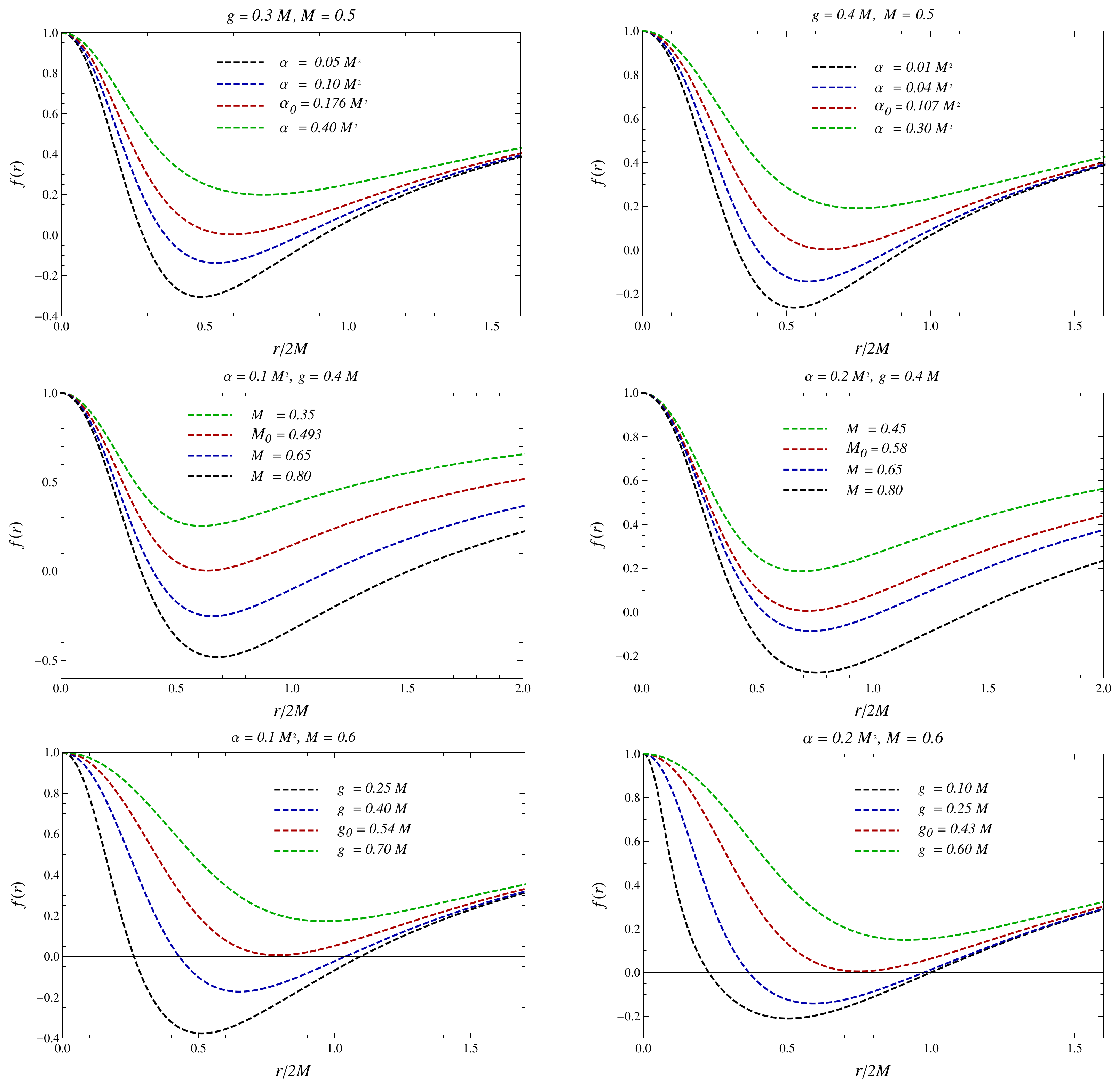 Universe 08 00244 g001
