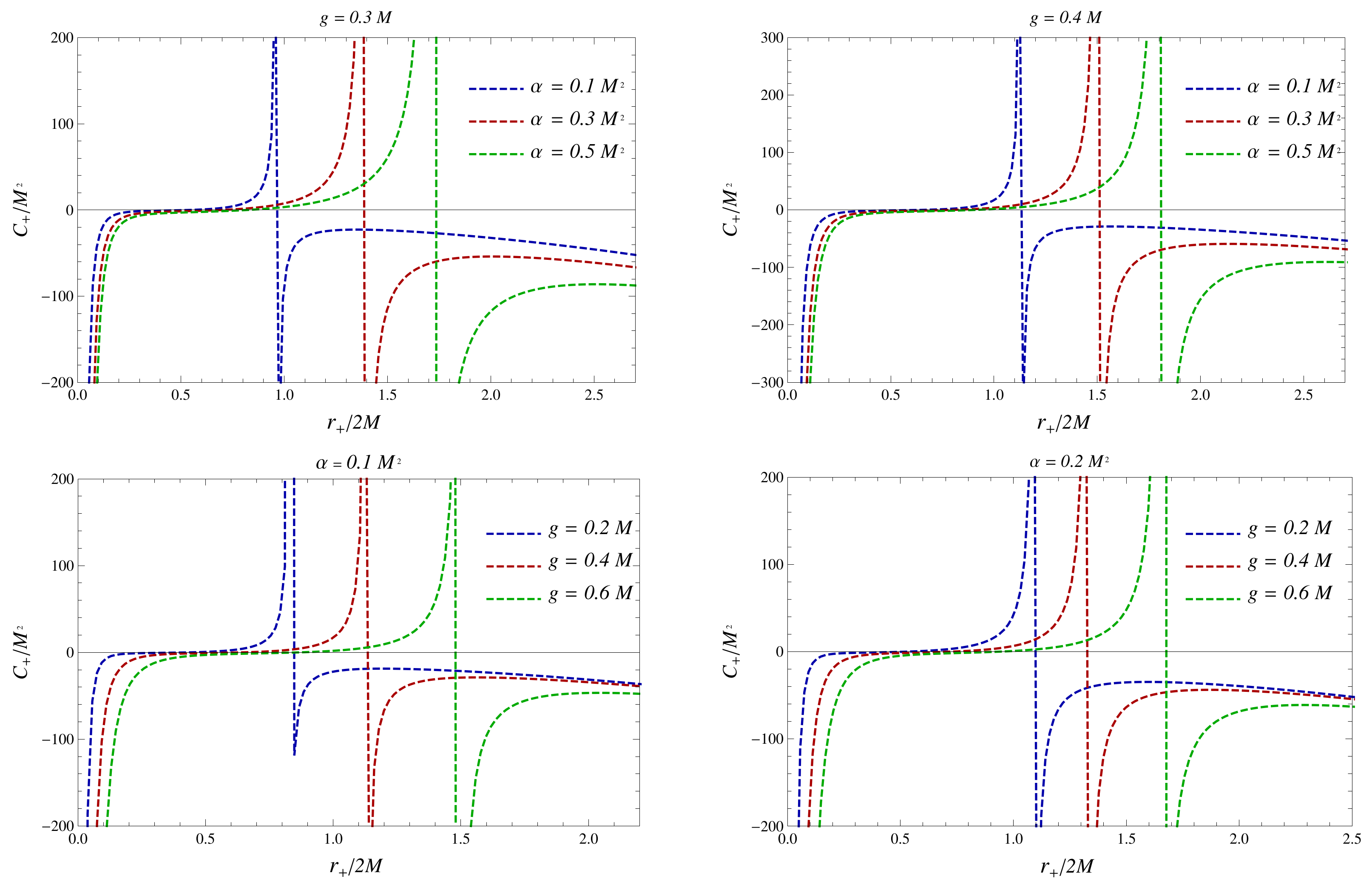 Universe 08 00244 g003