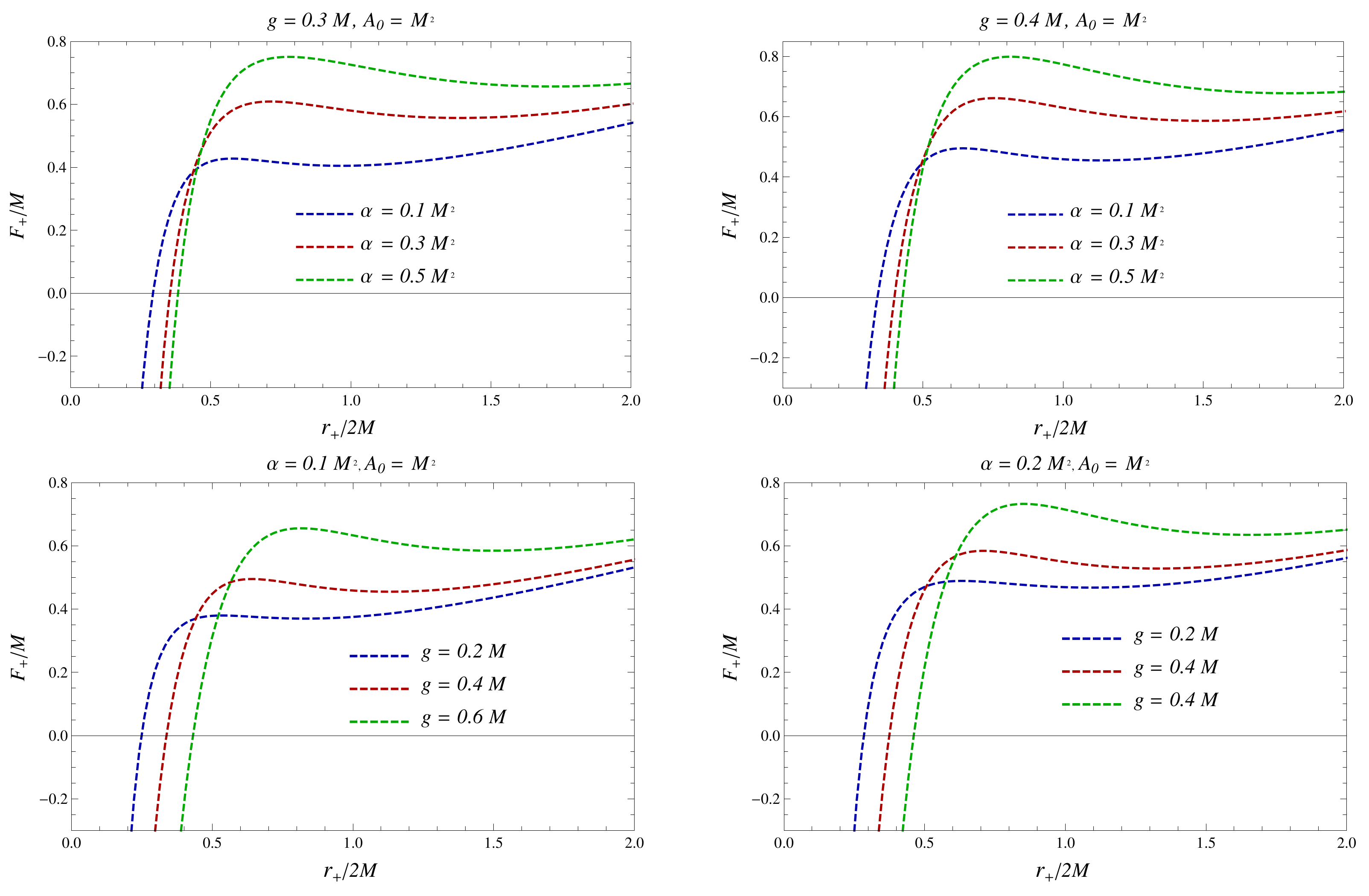 Universe 08 00244 g004