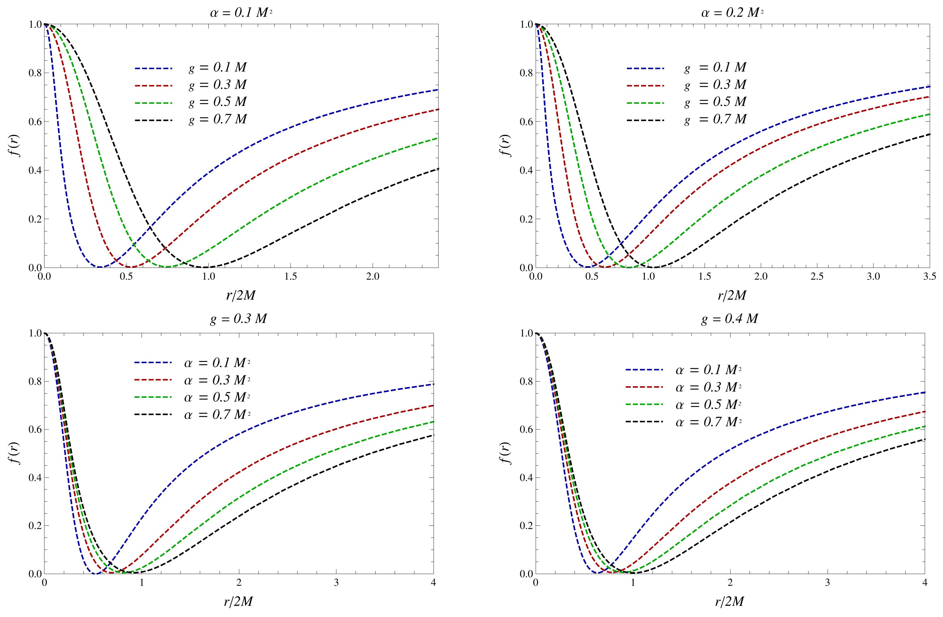 Universe 08 00244 g005