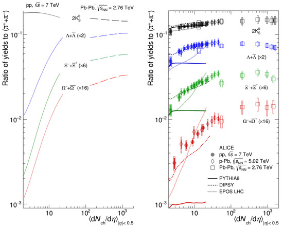 Universe 08 00246 g017