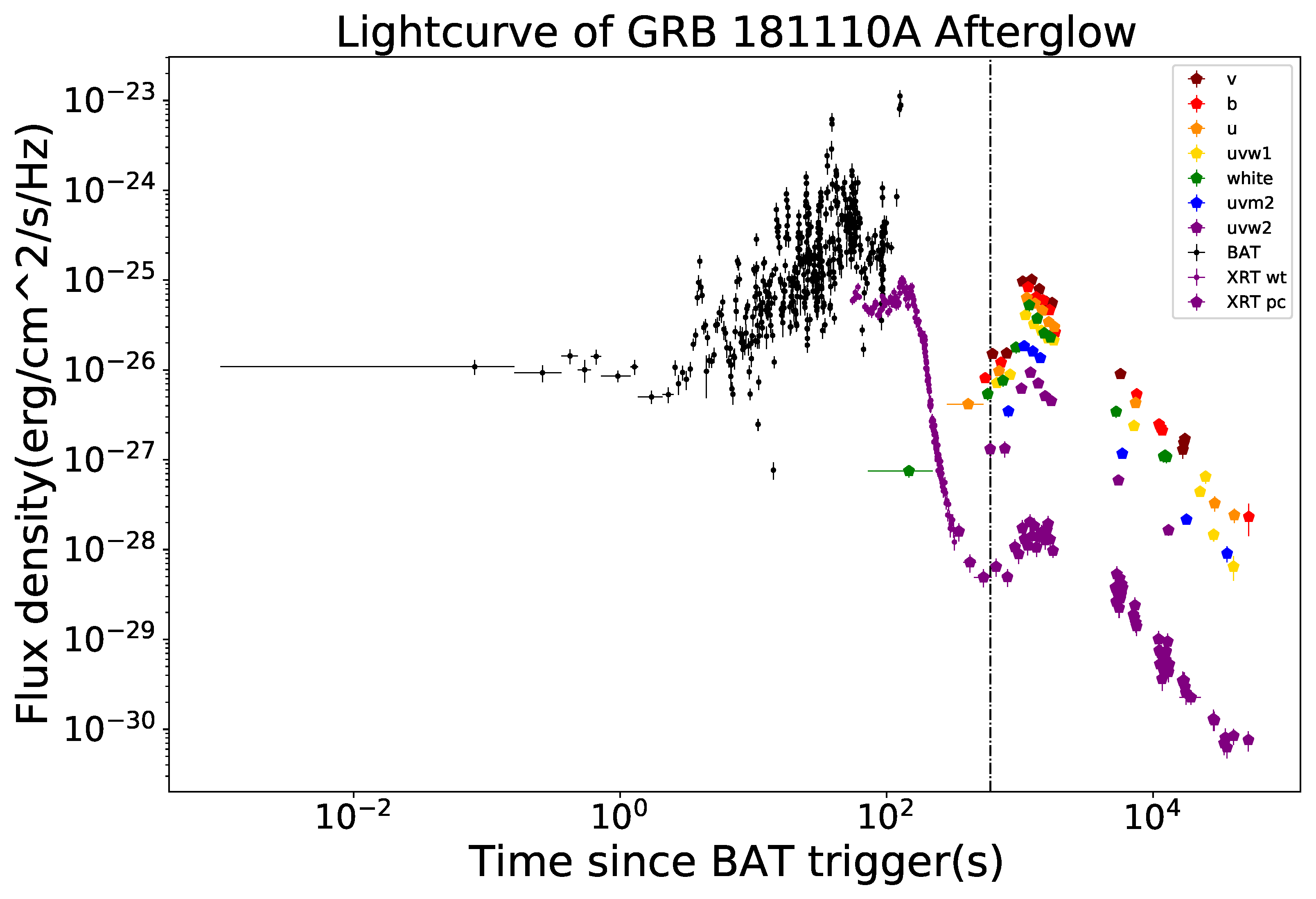 Universe 08 00248 g002