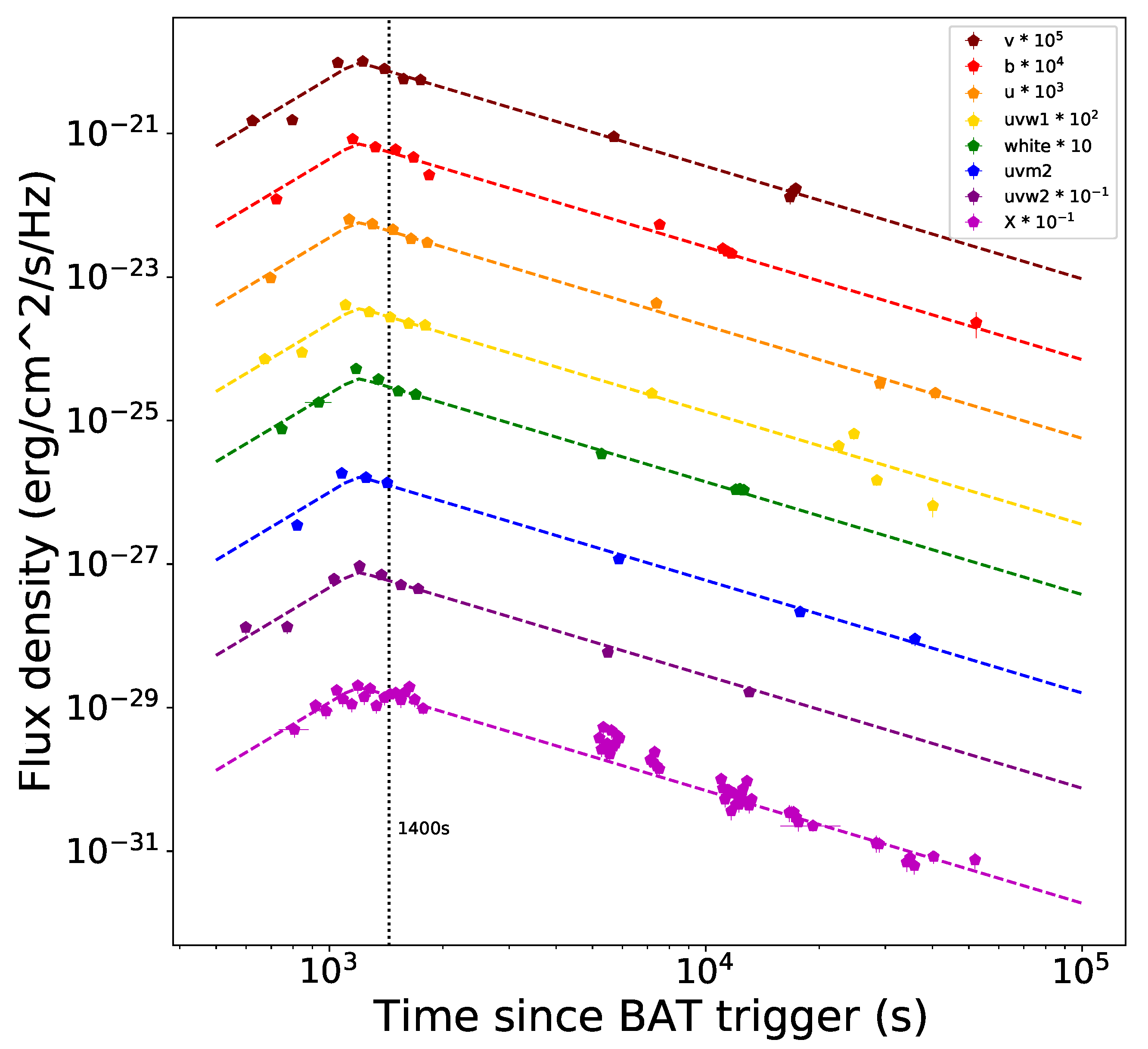 Universe 08 00248 g003