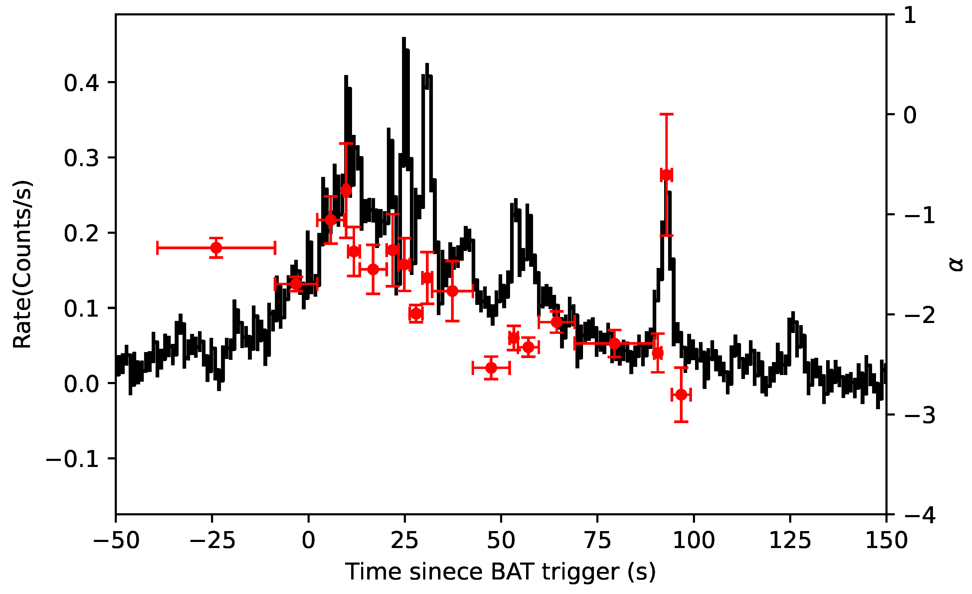 Universe 08 00248 g004