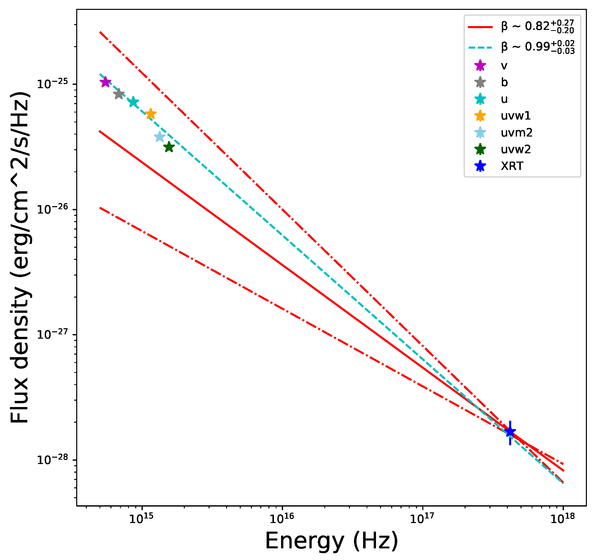 Universe 08 00248 g005