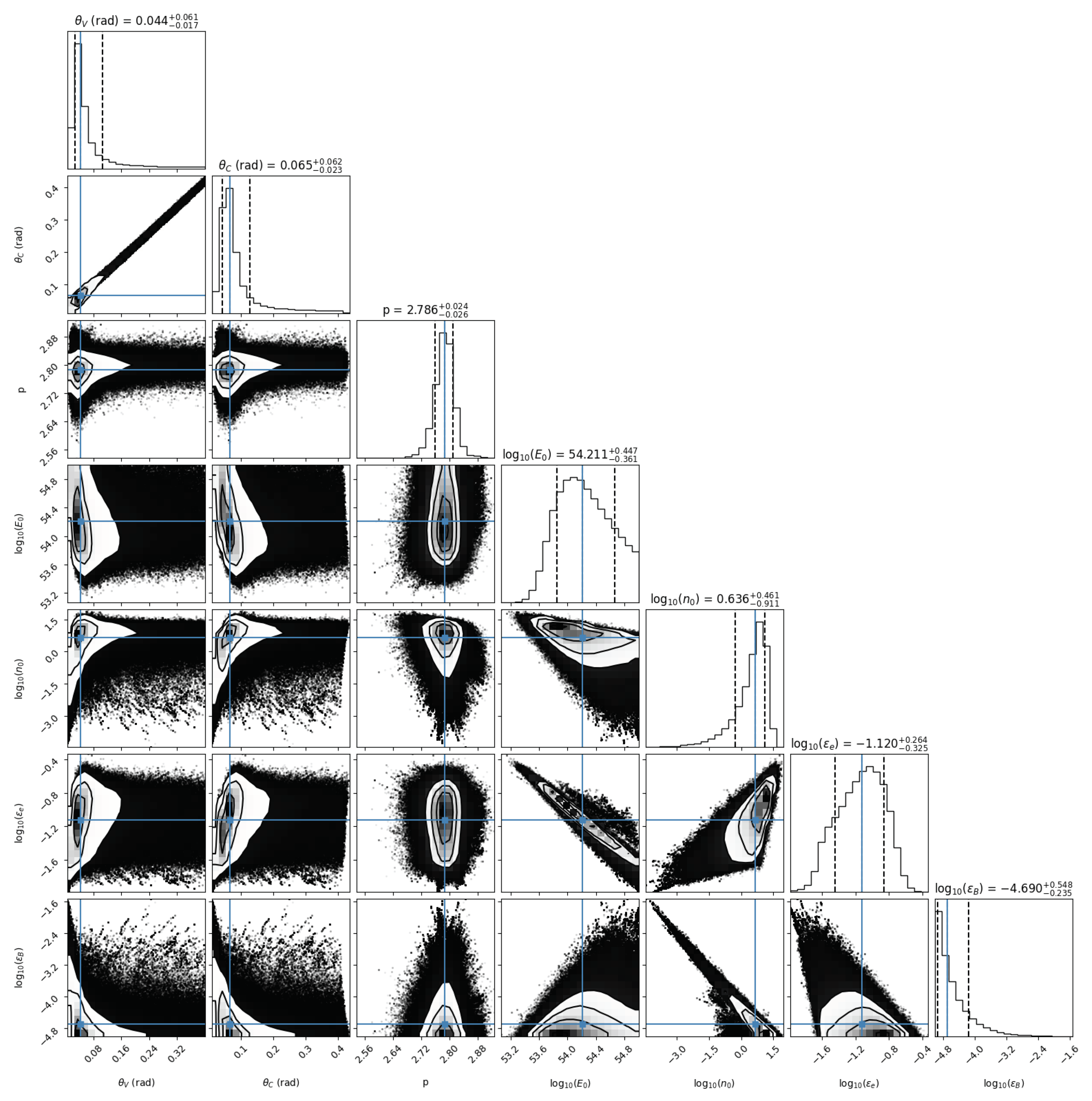 Universe 08 00248 g006