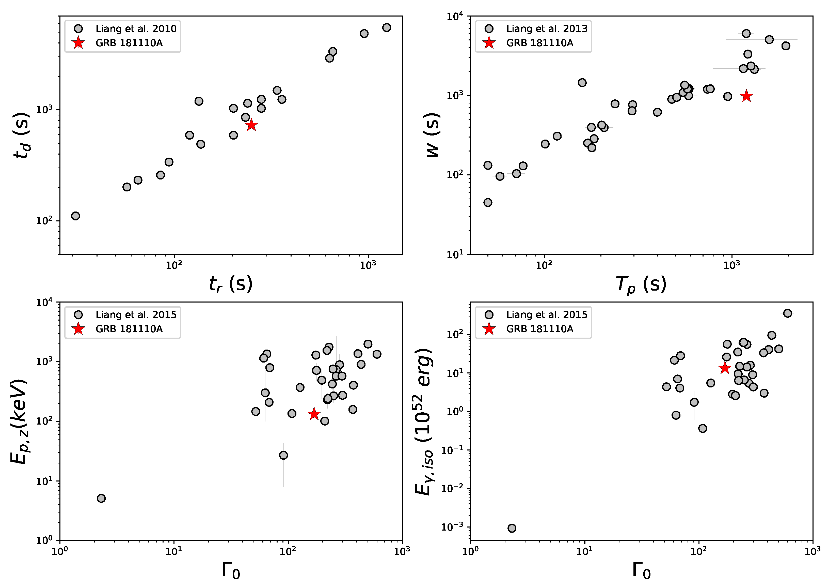 Universe 08 00248 g008