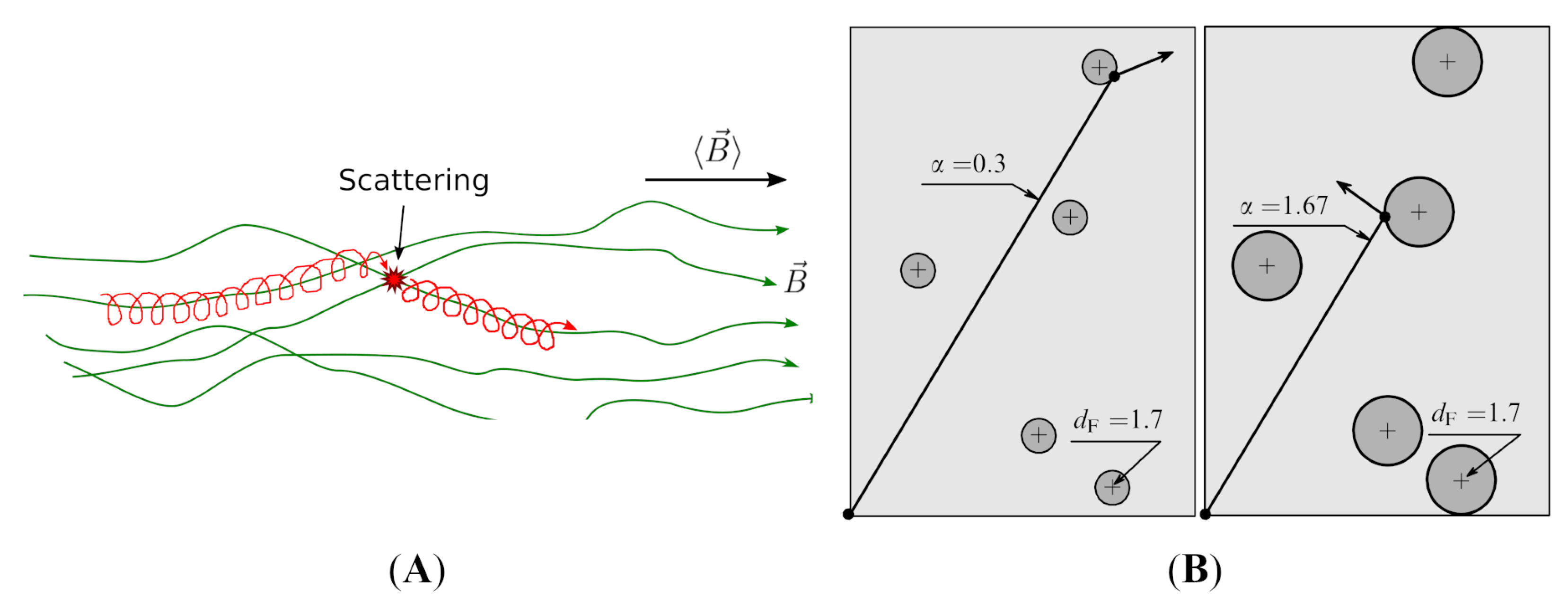 Universe 08 00249 g001