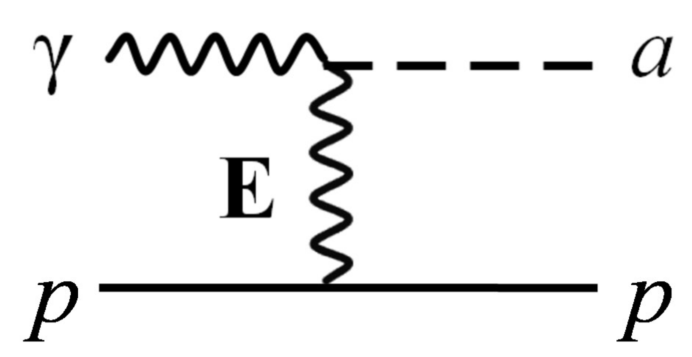 Universe 08 00253 g004